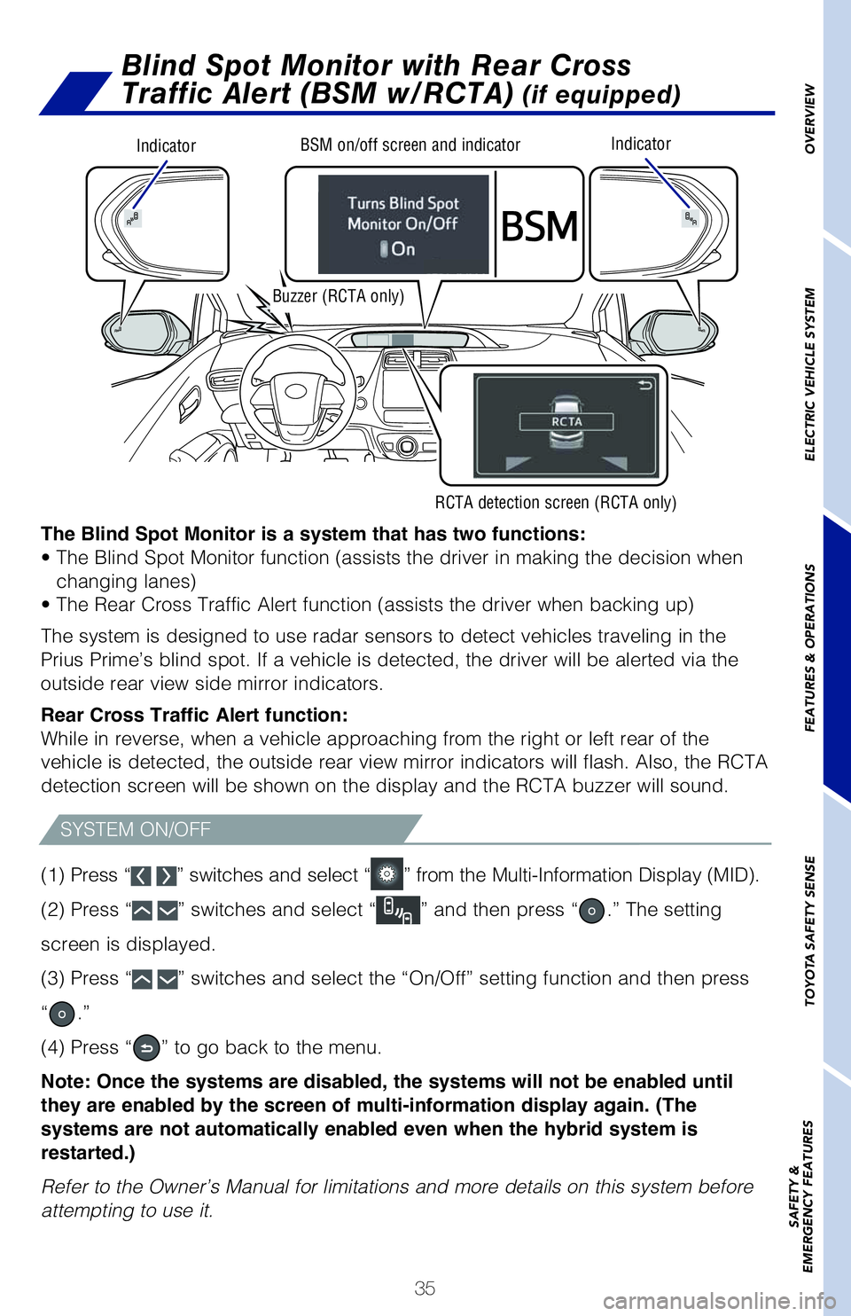 TOYOTA PRIUS PRIME 2021   (in English) Owners Guide 35
OVERVIEW ELECTRIC VEHICLE SYSTEM FEATURES & OPERATIONS TOYOTA SAFETY SENSE SAFETY &  
EMERGENCY FEATURES
Blind Spot Monitor with Rear Cross 
Traffic Alert (BSM w/RCTA) 
(if equipped)
IndicatorIndic
