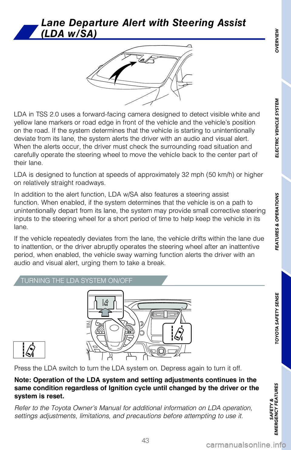 TOYOTA PRIUS PRIME 2021   (in English) Service Manual 43
OVERVIEW ELECTRIC VEHICLE SYSTEM FEATURES & OPERATIONS TOYOTA SAFETY SENSE SAFETY &  
EMERGENCY FEATURES
LDA in TSS 2.0 uses a forward-facing camera designed to detect visible white and 
yellow lan