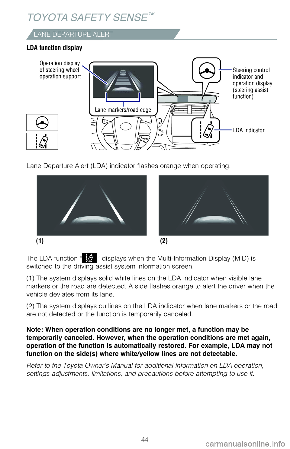 TOYOTA PRIUS PRIME 2021   (in English) Service Manual 44
TOYOTA SAFETY SENSE™
�-�"�/�&��%�&�1�"�3�5�6�3�&��"�-�&�3�5
LDA�function�display
Operation�display�
of�steering�wheel�
operation�support
LDA�indicator Steering�control�
indicator�an