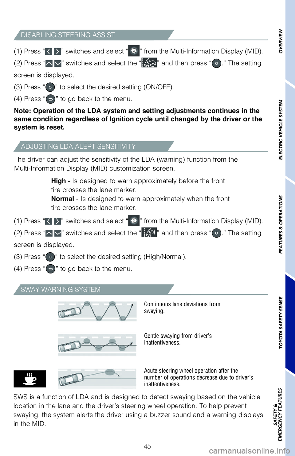 TOYOTA PRIUS PRIME 2021   (in English) Service Manual 45
OVERVIEW ELECTRIC VEHICLE SYSTEM FEATURES & OPERATIONS TOYOTA SAFETY SENSE SAFETY &  
EMERGENCY FEATURES
�"�%�+�6�4�5�*�/�(��-�%�"��"�-�&�3�5��4�&�/�4�*�5�*�7�*�5�:
DISABLING STEERING ASSIST
�5�