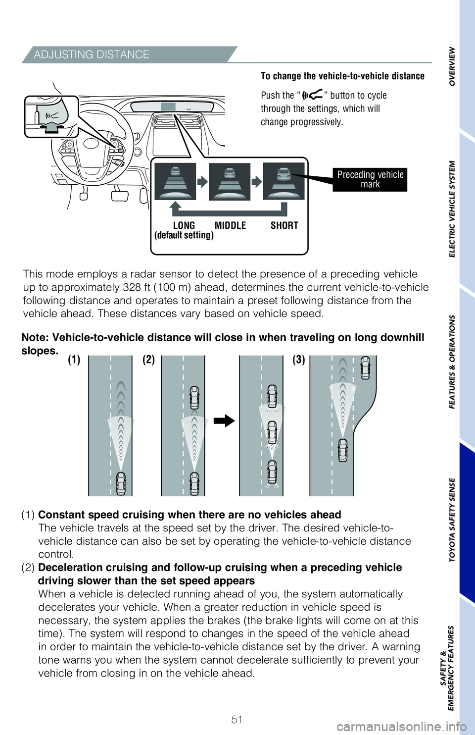 TOYOTA PRIUS PRIME 2021   (in English) Workshop Manual 51
�"�%�+�6�4�5�*�/�(��%�*�4�5�"�/�$�&
This mode employs a radar sensor to detect the presence of a preceding vehicle 
�V�Q��U�P��B�Q�Q�S�P�Y�J�N�B�U�F�M�Z������G�U��	�����N�
��B�I�F�B�E