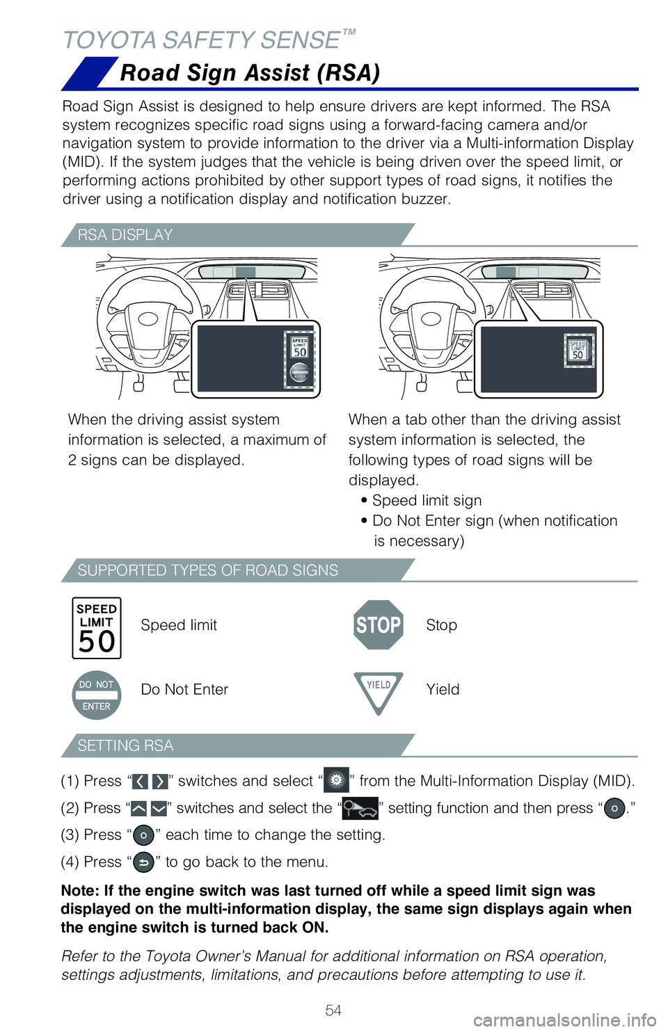 TOYOTA PRIUS PRIME 2021   (in English) Workshop Manual 54
TOYOTA SAFETY SENSE™
Road Sign Assist (RSA)
Road Sign Assist is designed to help ensure drivers are kept informed. The RSA 
system recognizes specific road signs using a forward-facing camera and