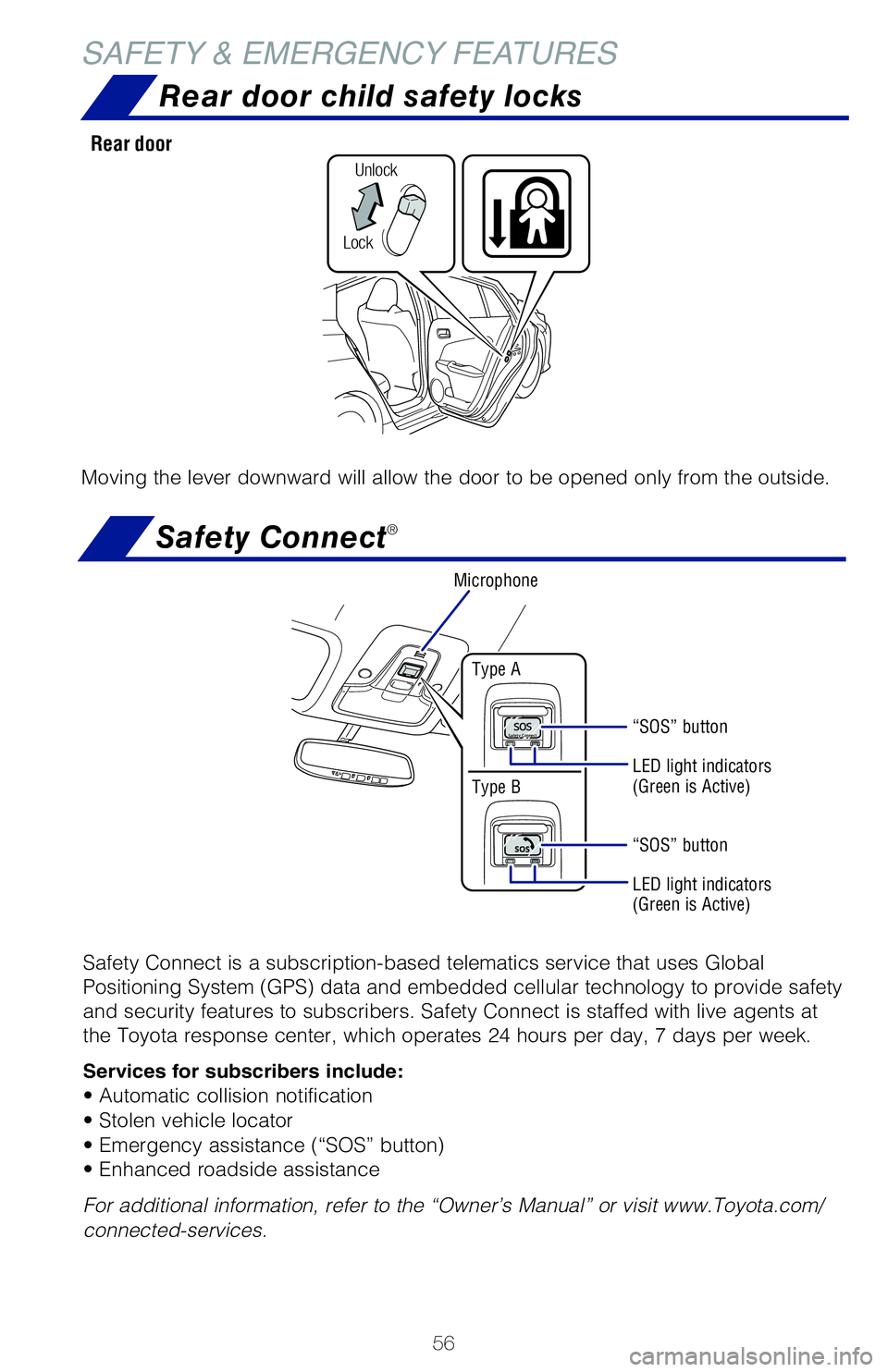 TOYOTA PRIUS PRIME 2021   (in English) Workshop Manual 56
SAFETY & EMERGENCY FEATURES
Rear door child safety locks
Moving the lever downward will allow the door to be opened only from the outside.
Rear�door
Lock
Safety Connect® 
Safety Connect is a subs