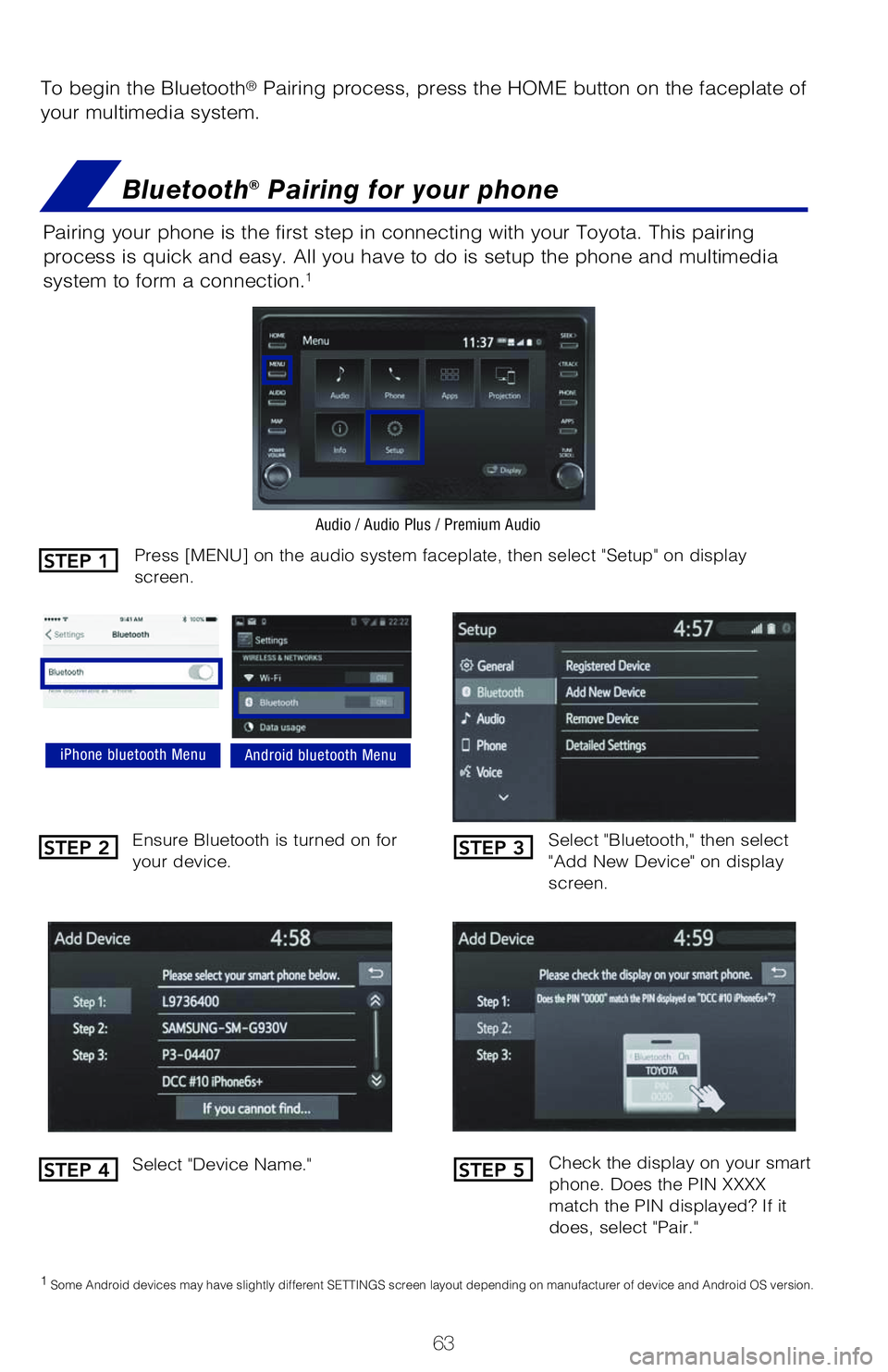 TOYOTA PRIUS PRIME 2021   (in English) Repair Manual 63
To begin the Bluetooth® Pairing process, press the HOME button on the faceplate of 
your multimedia system.
Bluetooth® Pairing for your phone
Pairing your phone is the first step in connecting wi