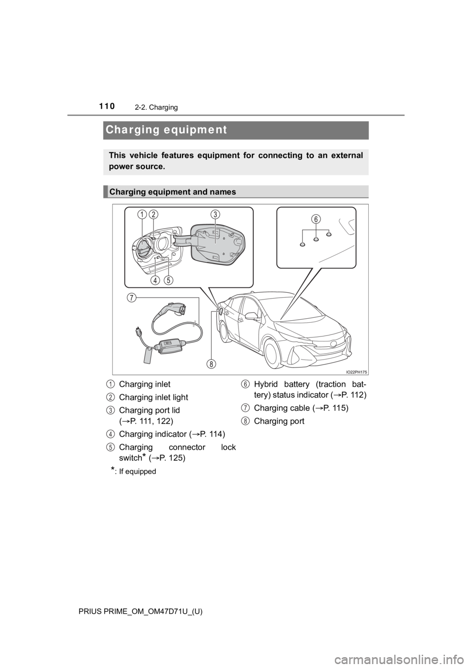 TOYOTA PRIUS PRIME 2021 Owners Manual (in English) 110
PRIUS PRIME_OM_OM47D71U_(U)
2-2. Charging
Charging equipment
*: If equipped
This vehicle features equipment for connecting to an external
power source.
Charging equipment and names
Chargin TOYOTA PRIUS PRIME 2021 Owners Manual (in English) 110
PRIUS PRIME_OM_OM47D71U_(U)
2-2. Charging
Charging equipment
*: If equipped
This vehicle features equipment for connecting to an external
power source.
Charging equipment and names
Chargin
