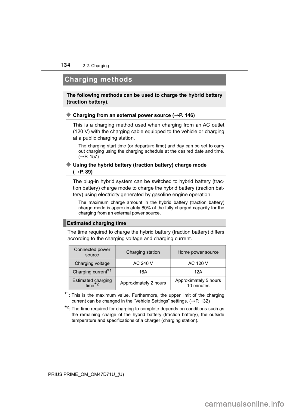 TOYOTA PRIUS PRIME 2021  Owners Manual (in English) 134
PRIUS PRIME_OM_OM47D71U_(U)
2-2. Charging
Charging methods
◆Charging from an external power source (P. 146)
This  is  a  charging  method  used  when  charging  from  an AC  outlet
(120 V) wi