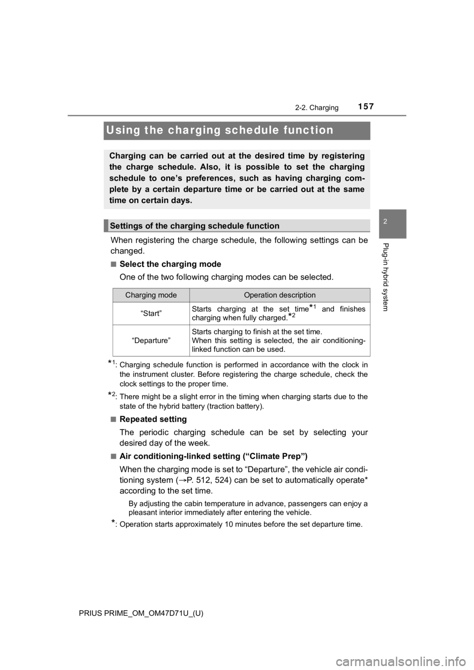 TOYOTA PRIUS PRIME 2021 Owners Manual (in English) 157
PRIUS PRIME_OM_OM47D71U_(U)
2-2. Charging
2
Plug-in hybrid system
Using the charging schedule function
When registering the charge schedule, the following settings can be
changed.
■Sele TOYOTA PRIUS PRIME 2021 Owners Manual (in English) 157
PRIUS PRIME_OM_OM47D71U_(U)
2-2. Charging
2
Plug-in hybrid system
Using the charging schedule function
When registering the charge schedule, the following settings can be
changed.
■Sele