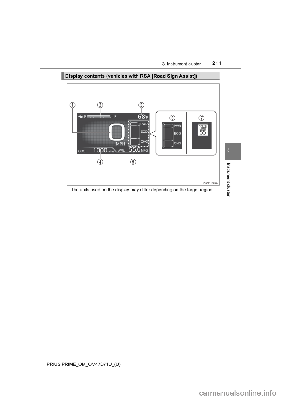 TOYOTA PRIUS PRIME 2021 Owners Manual (in English) PRIUS PRIME_OM_OM47D71U_(U)
2113. Instrument cluster
3
Instrument cluster
The units used on the display may differ depending on the target region.
Display contents (vehicles with RSA [Road Sign Assist TOYOTA PRIUS PRIME 2021 Owners Manual (in English) PRIUS PRIME_OM_OM47D71U_(U)
2113. Instrument cluster
3
Instrument cluster
The units used on the display may differ depending on the target region.
Display contents (vehicles with RSA [Road Sign Assist