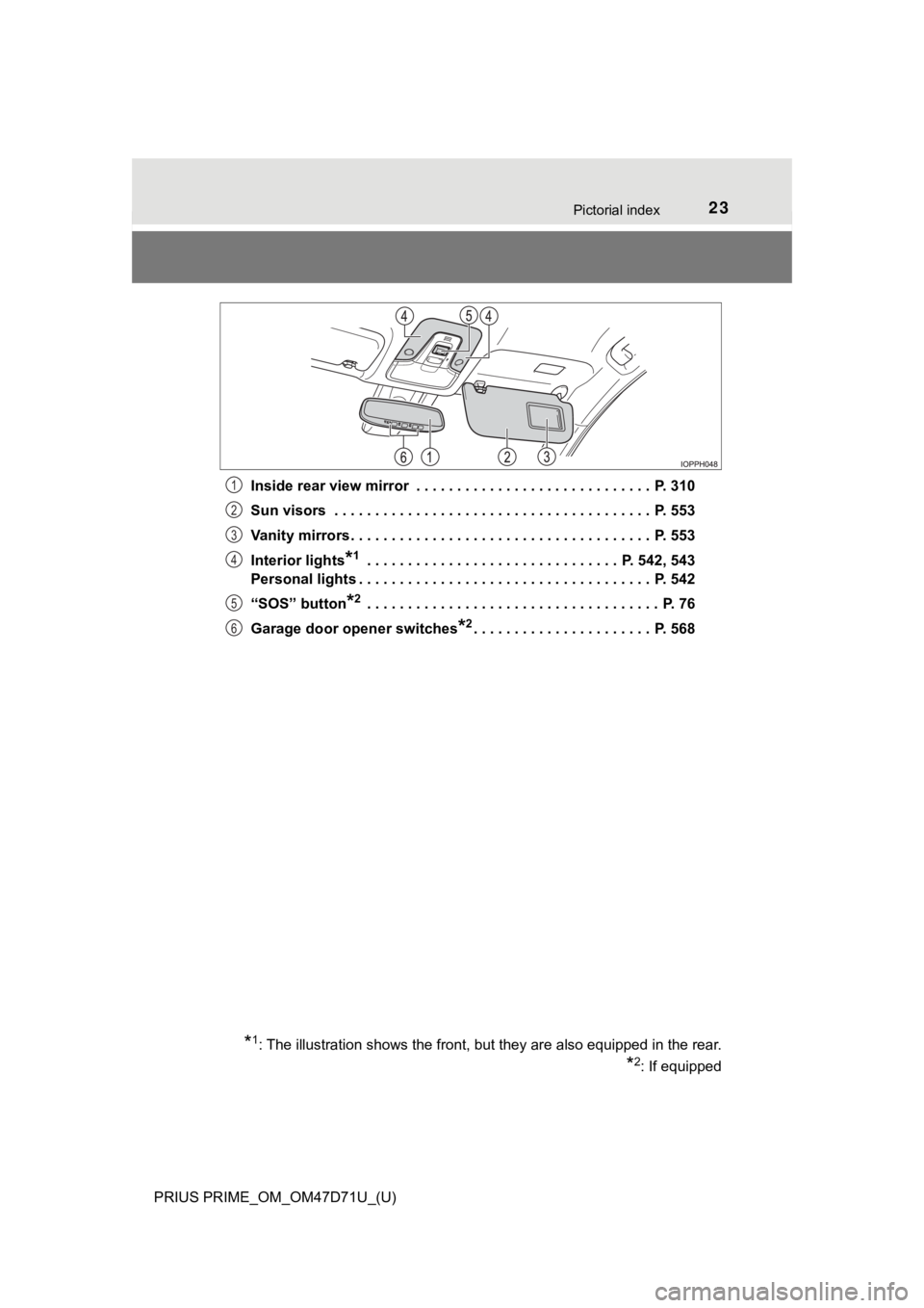 TOYOTA PRIUS PRIME 2021  Owners Manual (in English) 23Pictorial index
PRIUS PRIME_OM_OM47D71U_(U)Inside rear view mirror  . . . . . . . . . . . . . . . . . . . . . . . . . . . . .  P. 310
Sun visors  . . . . . . . . . . . . . . . . . . . . . . . . . . 