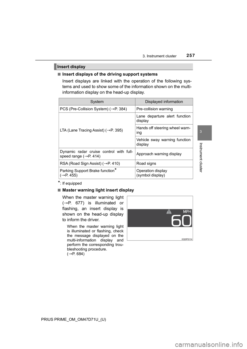TOYOTA PRIUS PRIME 2021  Owners Manual (in English) PRIUS PRIME_OM_OM47D71U_(U)
2573. Instrument cluster
3
Instrument cluster
■Insert displays of the driving support systems
Insert  displays  are  linked  with  the  operation  of  the  following sys-