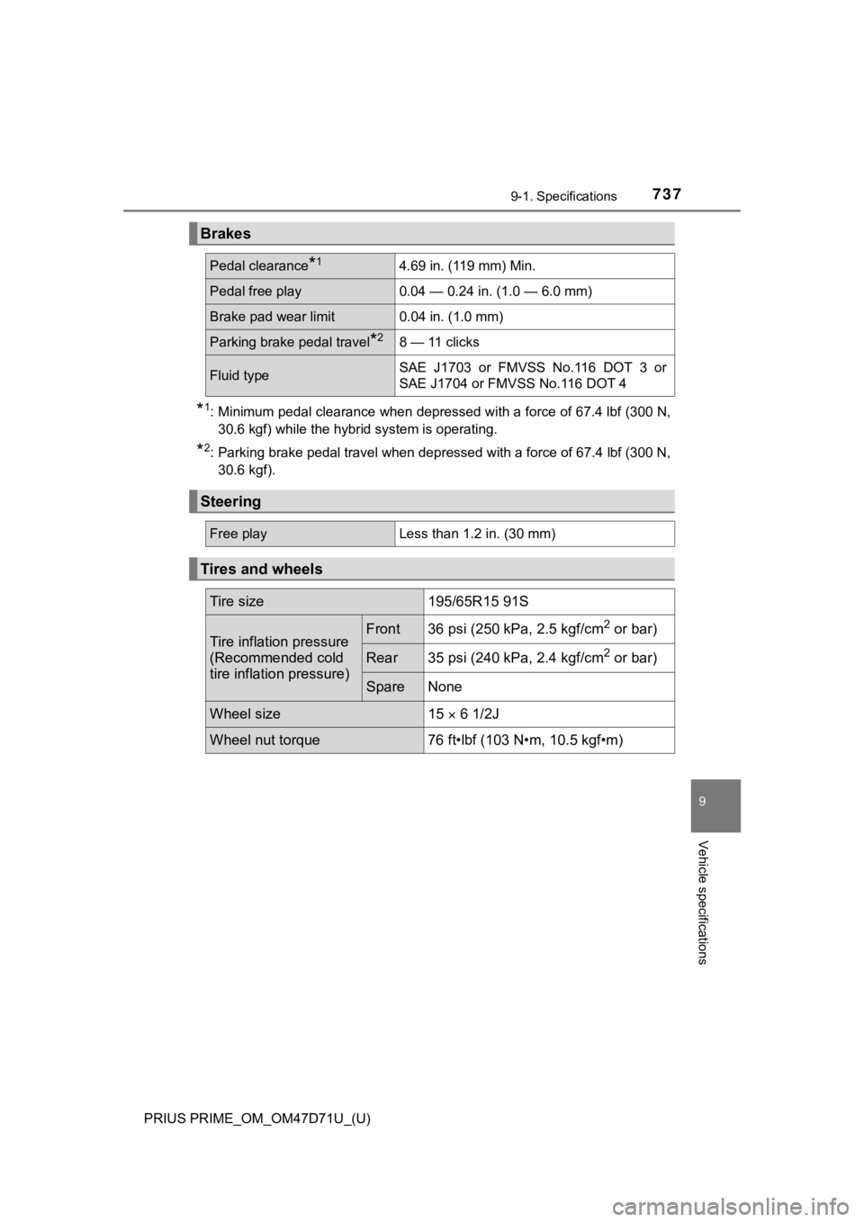 TOYOTA PRIUS PRIME 2021  Owners Manual (in English) PRIUS PRIME_OM_OM47D71U_(U)
7379-1. Specifications
9
Vehicle specifications
*1: Minimum pedal clearance when depressed with a force of 67.4 lbf (300 N,
30.6 kgf) while the hybrid system is operating.
