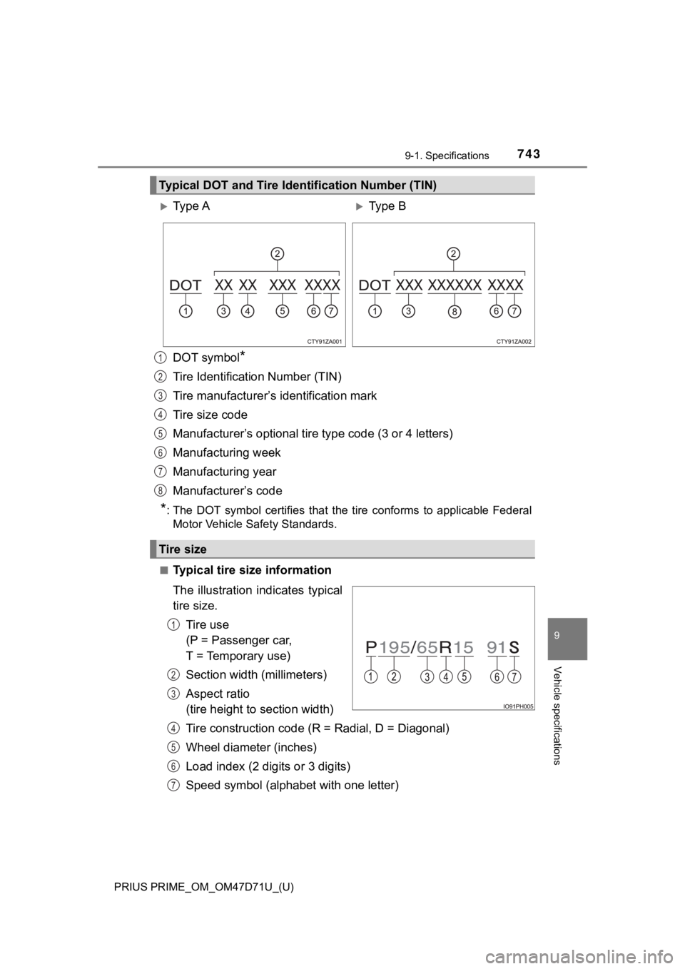 TOYOTA PRIUS PRIME 2021 Owners Manual (in English) PRIUS PRIME_OM_OM47D71U_(U)
7439-1. Specifications
9
Vehicle specifications
DOT symbol*
Tire Identification Number (TIN)
Tire manufacturer’s identification mark
Tire size code
Manufacturer’s optio TOYOTA PRIUS PRIME 2021 Owners Manual (in English) PRIUS PRIME_OM_OM47D71U_(U)
7439-1. Specifications
9
Vehicle specifications
DOT symbol*
Tire Identification Number (TIN)
Tire manufacturer’s identification mark
Tire size code
Manufacturer’s optio