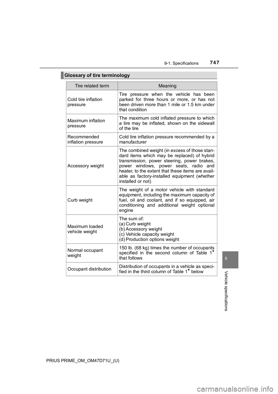 TOYOTA PRIUS PRIME 2021  Owners Manual (in English) PRIUS PRIME_OM_OM47D71U_(U)
7479-1. Specifications
9
Vehicle specifications
Glossary of tire terminology
Tire related termMeaning
Cold tire inflation 
pressure
Tire  pressure  when  the  vehicle  has 