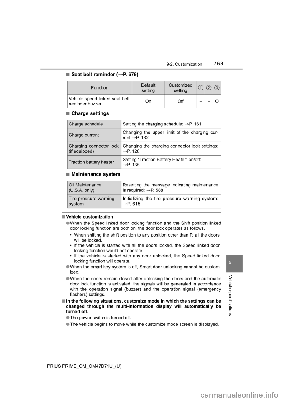 TOYOTA PRIUS PRIME 2021  Owners Manual (in English) PRIUS PRIME_OM_OM47D71U_(U)
7639-2. Customization
9
Vehicle specifications
■Seat belt reminder (P. 679)
■Charge settings
■Maintenance system
■Vehicle customization
●When  the  Speed  link