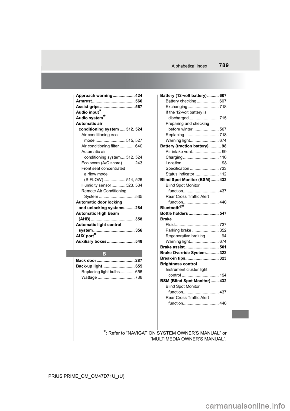 TOYOTA PRIUS PRIME 2021  Owners Manual (in English) 789Alphabetical index
PRIUS PRIME_OM_OM47D71U_(U)
Approach warning ................... 424
Armrest ..................................... 566
Assist grips .............................. 567
Audio input