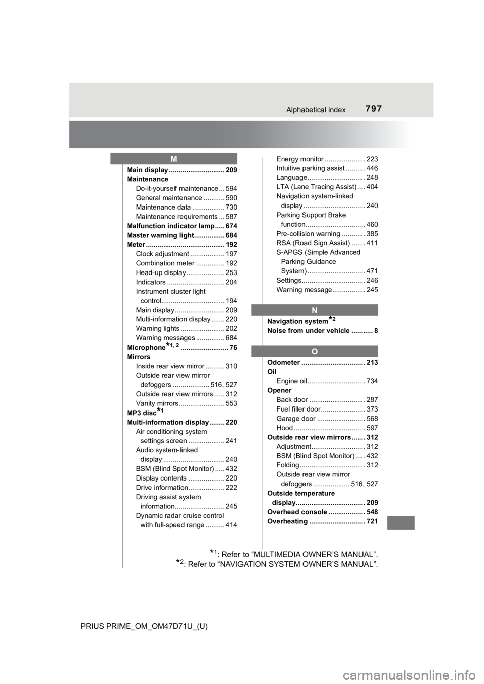 TOYOTA PRIUS PRIME 2021   (in English) User Guide 797Alphabetical index
PRIUS PRIME_OM_OM47D71U_(U)
Main display ............................. 209
Maintenance
Do-it-yourself maintenance ... 594
General maintenance ........... 590
Maintenance data ...