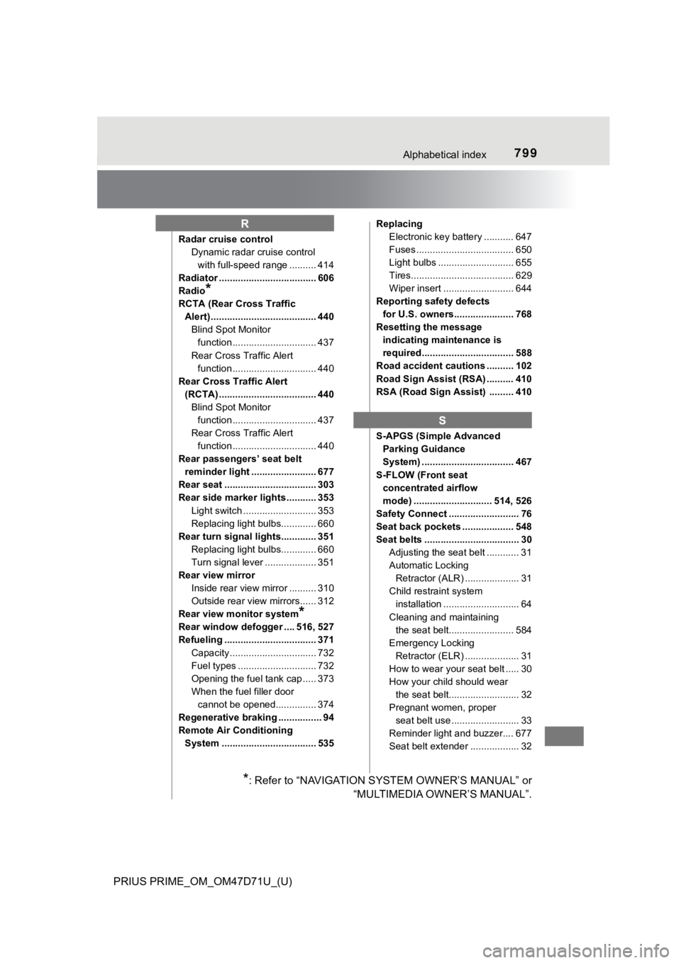 TOYOTA PRIUS PRIME 2021 Owners Manual (in English) 799Alphabetical index
PRIUS PRIME_OM_OM47D71U_(U)
Radar cruise control
Dynamic radar cruise control
with full-speed range .......... 414
Radiator .................................... 606
Radio
*
RCTA TOYOTA PRIUS PRIME 2021 Owners Manual (in English) 799Alphabetical index
PRIUS PRIME_OM_OM47D71U_(U)
Radar cruise control
Dynamic radar cruise control
with full-speed range .......... 414
Radiator .................................... 606
Radio
*
RCTA