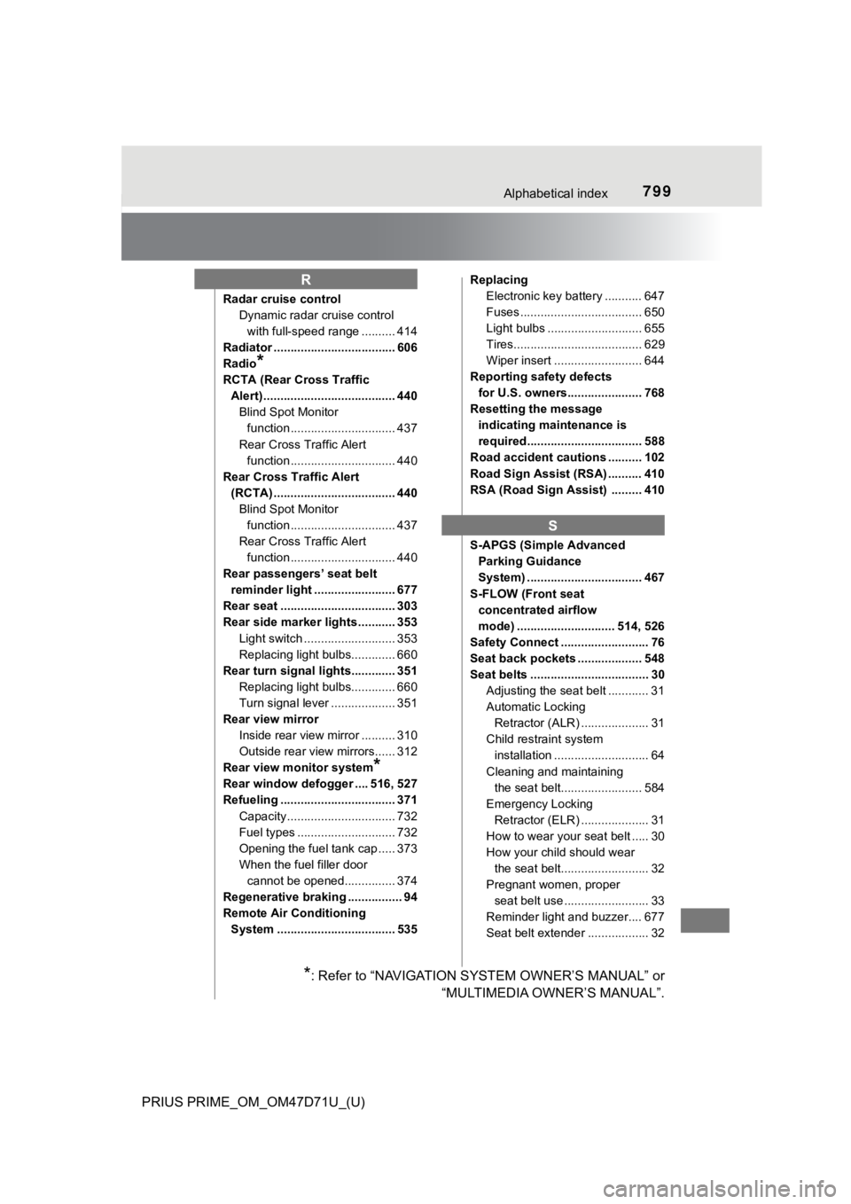 TOYOTA PRIUS PRIME 2021  Owners Manual (in English) 799Alphabetical index
PRIUS PRIME_OM_OM47D71U_(U)
Radar cruise control
Dynamic radar cruise control 
with full-speed range .......... 414
Radiator .................................... 606
Radio
*
RCTA