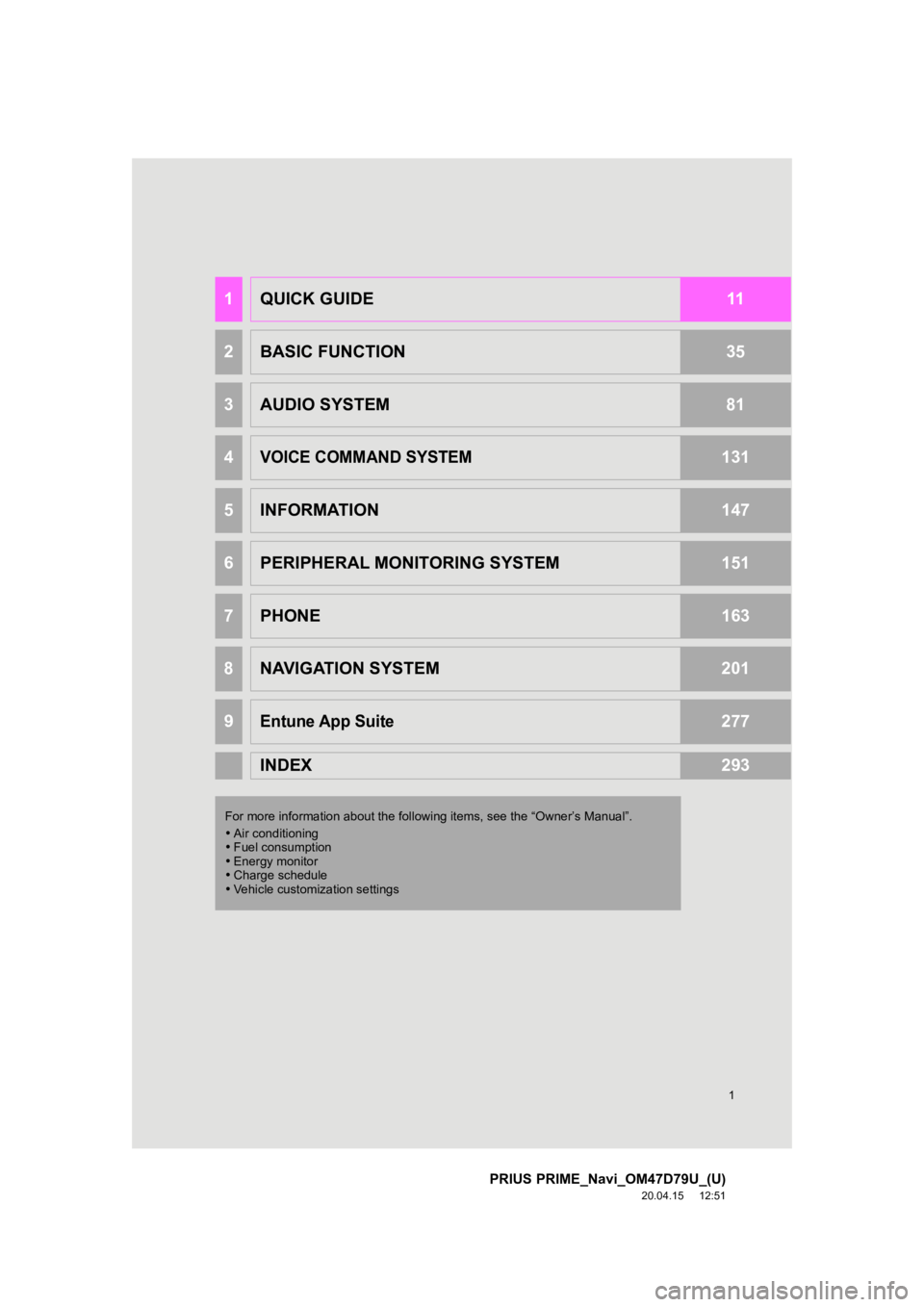 TOYOTA PRIUS PRIME 2021 Accessories, Audio & Navigation (in English) 1
PRIUS PRIME_Navi_OM47D79U_(U)
20.04.15 12:51
1QUICK GUIDE11
2BASIC FUNCTION35
3AUDIO SYSTEM81
4VOICE COMMAND SYSTEM131
5INFORMATION147
6PERIPHERAL MONITORING SYSTEM151
7PHONE163
8NAVIGATION SYST TOYOTA PRIUS PRIME 2021 Accessories, Audio & Navigation (in English) 1
PRIUS PRIME_Navi_OM47D79U_(U)
20.04.15 12:51
1QUICK GUIDE11
2BASIC FUNCTION35
3AUDIO SYSTEM81
4VOICE COMMAND SYSTEM131
5INFORMATION147
6PERIPHERAL MONITORING SYSTEM151
7PHONE163
8NAVIGATION SYST