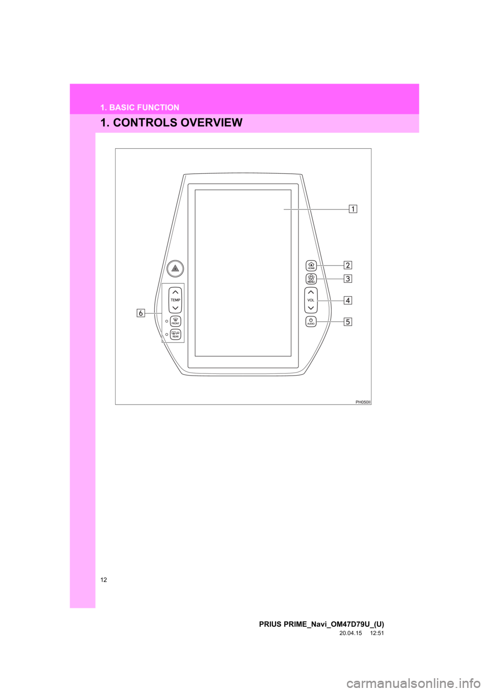 TOYOTA PRIUS PRIME 2021  Accessories, Audio & Navigation (in English) 12
PRIUS PRIME_Navi_OM47D79U_(U)
20.04.15     12:51
1. BASIC FUNCTION
1. CONTROLS OVERVIEW 