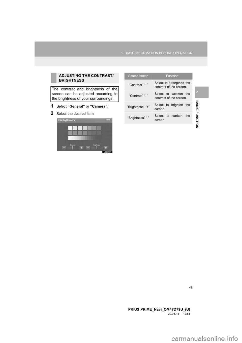 TOYOTA PRIUS PRIME 2021 Accessories, Audio & Navigation (in English) 49
1. BASIC INFORMATION BEFORE OPERATION
PRIUS PRIME_Navi_OM47D79U_(U)
20.04.15 12:51
BASIC FUNCTION
2
1Select “General” or “Camera” .
2Select the desired item.
ADJUSTING THE CONTRAST/
BR TOYOTA PRIUS PRIME 2021 Accessories, Audio & Navigation (in English) 49
1. BASIC INFORMATION BEFORE OPERATION
PRIUS PRIME_Navi_OM47D79U_(U)
20.04.15 12:51
BASIC FUNCTION
2
1Select “General” or “Camera” .
2Select the desired item.
ADJUSTING THE CONTRAST/
BR