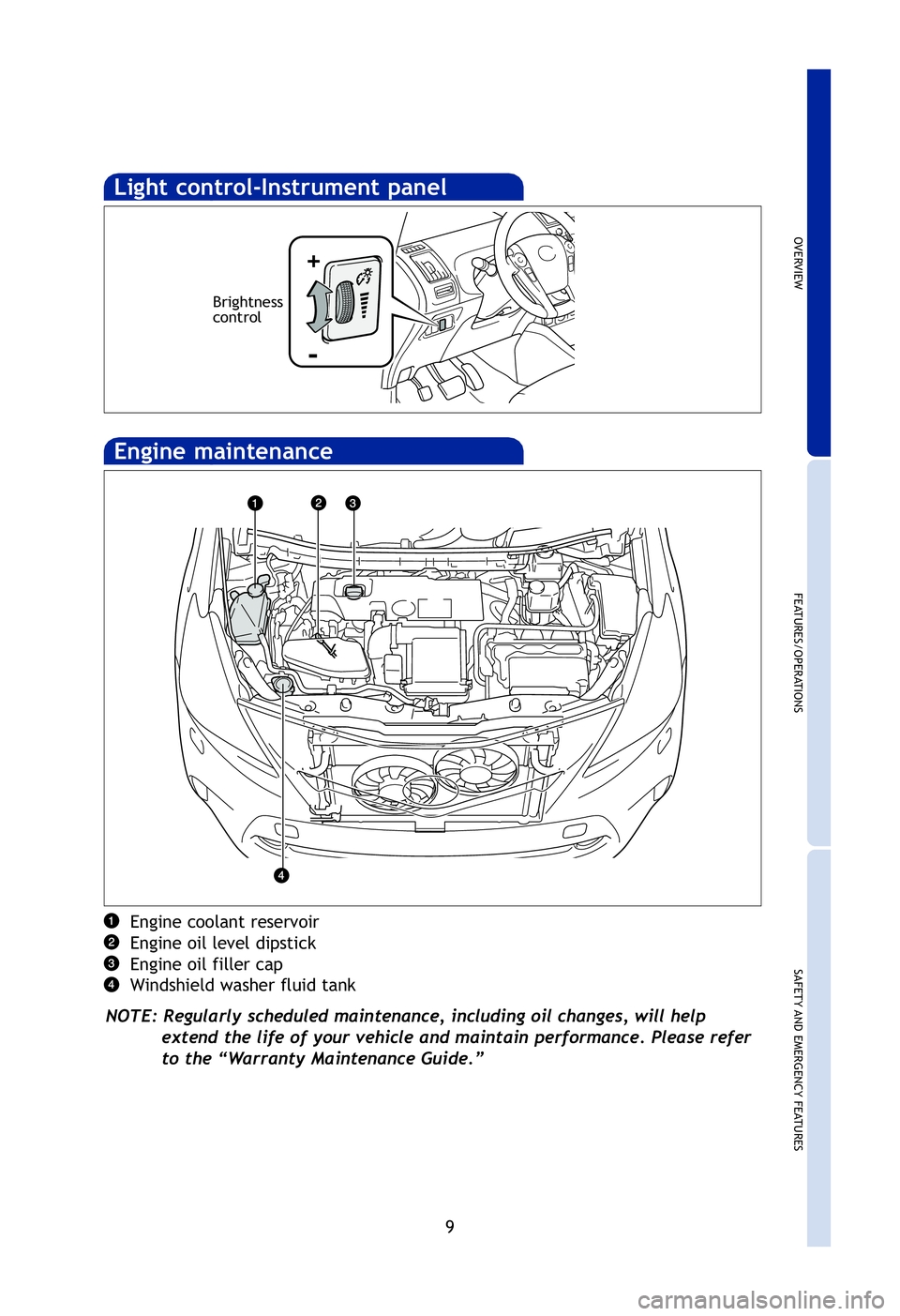 TOYOTA PRIUS V 2012 Owners Manual (in English) OVERVIEW
FEATURES/OPERATIONS
SAFETY AND EMERGENCY FEATURES
9
Engine coolant reservoir
Engine oil level dipstick
Engine oil filler cap
Windshield washer fluid tank
NOTE: Regularly scheduled maintenance TOYOTA PRIUS V 2012 Owners Manual (in English) OVERVIEW
FEATURES/OPERATIONS
SAFETY AND EMERGENCY FEATURES
9
Engine coolant reservoir
Engine oil level dipstick
Engine oil filler cap
Windshield washer fluid tank
NOTE: Regularly scheduled maintenance