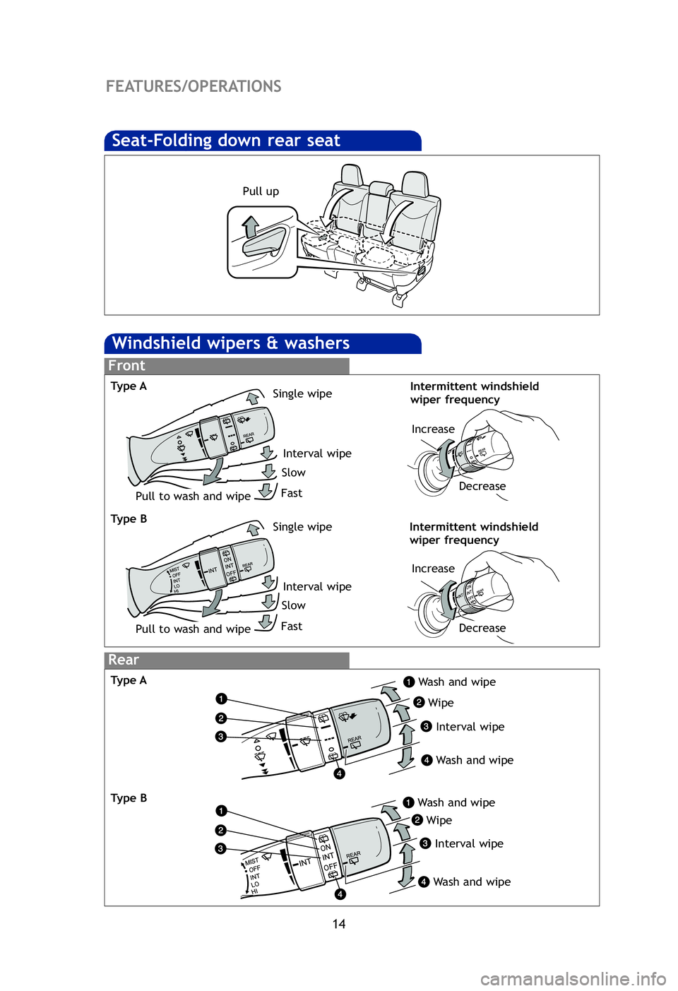 TOYOTA PRIUS V 2012 (in English) User Guide 14
FEATURES/OPERATIONS
Windshield wipers & washers
Interval wipe
Single wipe
Slow
Fast
Pull to wash and wipe
Front
Rear
Wash and wipe Wipe
Interval wipe
Wash and wipe
Lig
Tu r
Hea
Fro
Aut
sec
Par
* If TOYOTA PRIUS V 2012 (in English) User Guide 14
FEATURES/OPERATIONS
Windshield wipers & washers
Interval wipe
Single wipe
Slow
Fast
Pull to wash and wipe
Front
Rear
Wash and wipe Wipe
Interval wipe
Wash and wipe
Lig
Tu r
Hea
Fro
Aut
sec
Par
* If