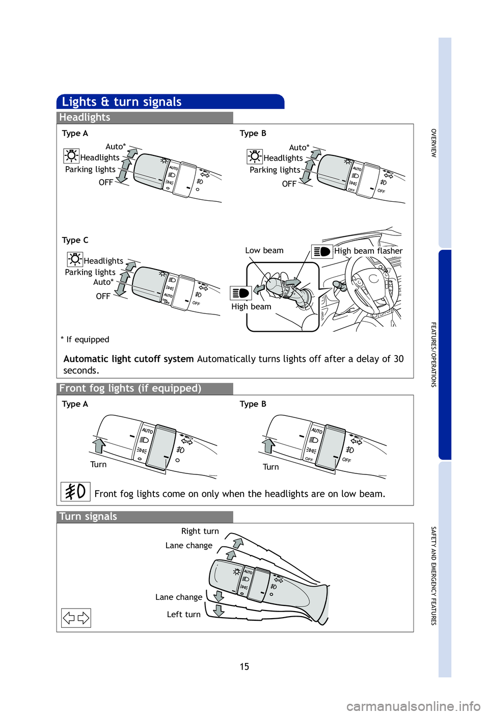 TOYOTA PRIUS V 2012 (in English) User Guide OVERVIEW
FEATURES/OPERATIONS
SAFETY AND EMERGENCY FEATURES
15
Lights & turn signals
Turn signals
Headlights
High beam flasher
Low beam
Front fog lights (if equipped)
Automatic light cutoff system
Aut TOYOTA PRIUS V 2012 (in English) User Guide OVERVIEW
FEATURES/OPERATIONS
SAFETY AND EMERGENCY FEATURES
15
Lights & turn signals
Turn signals
Headlights
High beam flasher
Low beam
Front fog lights (if equipped)
Automatic light cutoff system
Aut