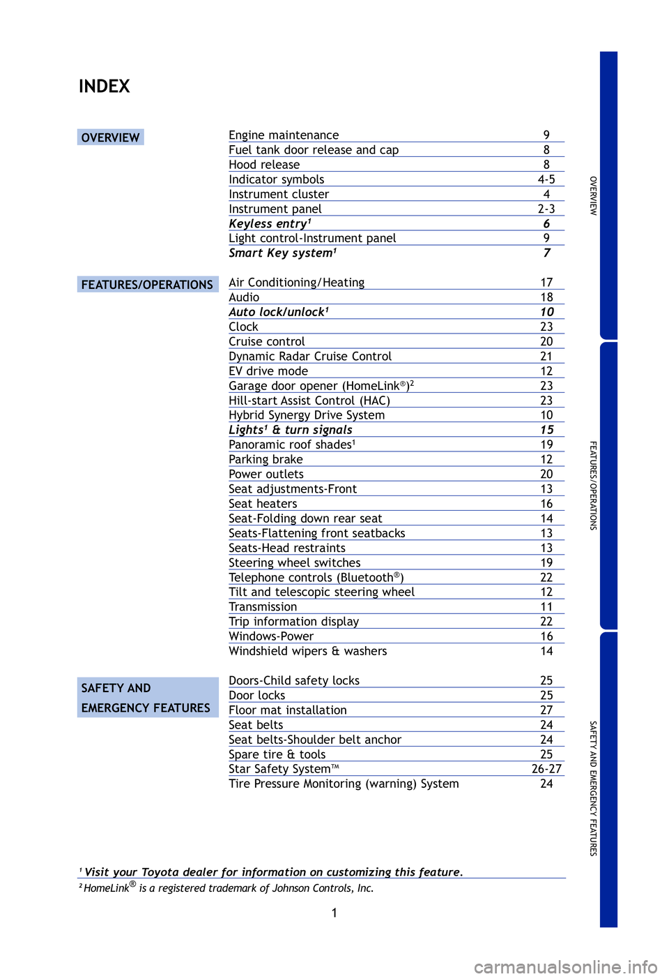 TOYOTA PRIUS V 2012 Owners Manual (in English) OVERVIEW
FEATURES/OPERATIONS
SAFETY AND EMERGENCY FEATURES
1
INDEX
OVERVIEW
FEATURES/OPERATIONS
SAFETY AND
EMERGENCY FEATURES
Engine maintenance 9
Fuel tank door release and cap8
Hood release 8
Ind TOYOTA PRIUS V 2012 Owners Manual (in English) OVERVIEW
FEATURES/OPERATIONS
SAFETY AND EMERGENCY FEATURES
1
INDEX
OVERVIEW
FEATURES/OPERATIONS
SAFETY AND
EMERGENCY FEATURES
Engine maintenance 9
Fuel tank door release and cap8
Hood release 8
Ind