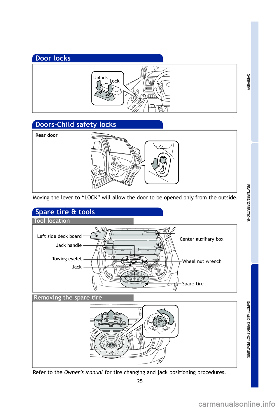 TOYOTA PRIUS V 2012 Owners Manual (in English) OVERVIEW
FEATURES/OPERATIONS
SAFETY AND EMERGENCY FEATURES
25
ld
Door locks
t
es
s
Spare tire & tools
Tool location
Removing the spare tire
Refer to the Owner’s Manual for tire changing and jack po TOYOTA PRIUS V 2012 Owners Manual (in English) OVERVIEW
FEATURES/OPERATIONS
SAFETY AND EMERGENCY FEATURES
25
ld
Door locks
t
es
s
Spare tire & tools
Tool location
Removing the spare tire
Refer to the Owner’s Manual for tire changing and jack po