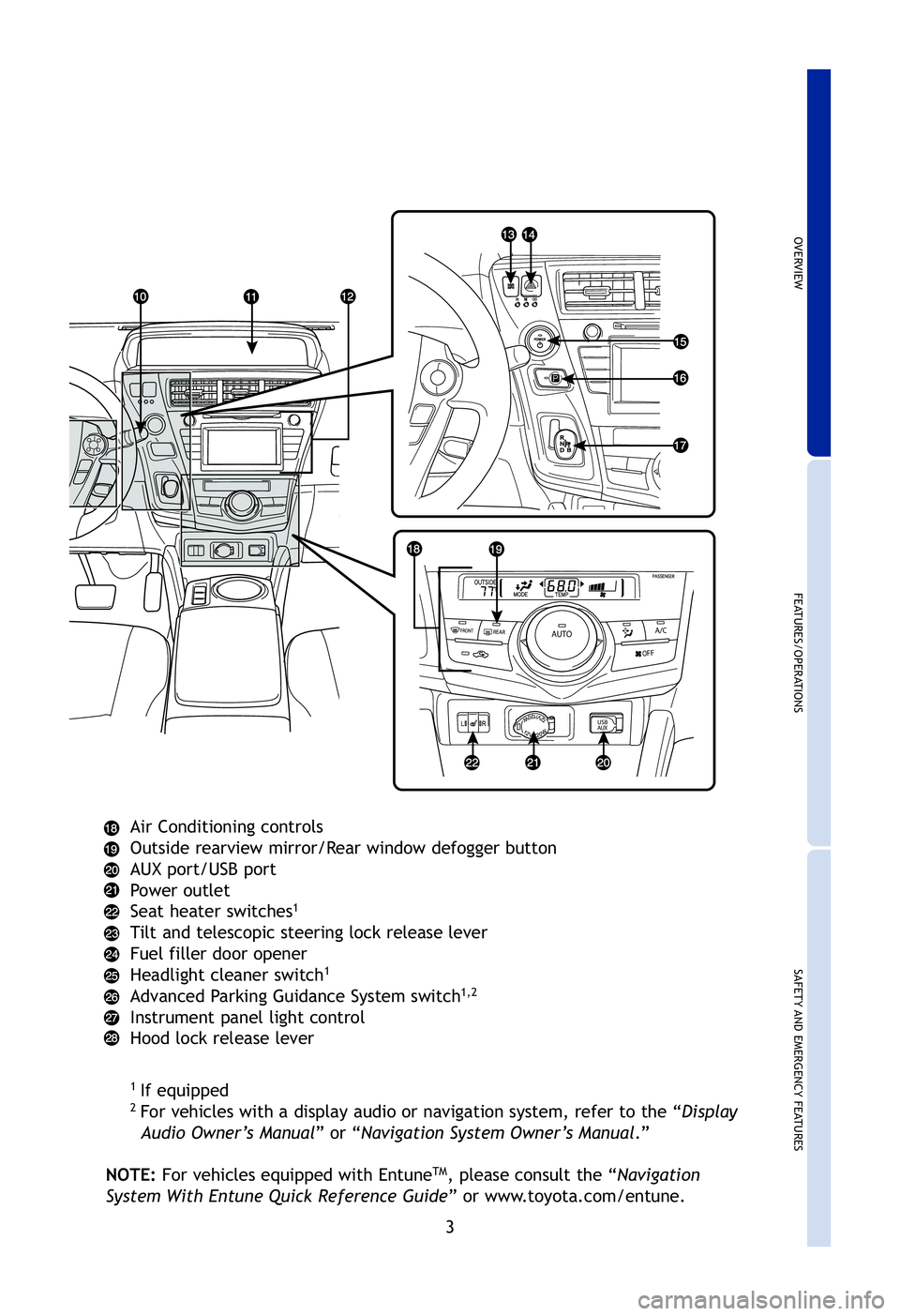 TOYOTA PRIUS V 2012 Owners Manual (in English) OVERVIEW
FEATURES/OPERATIONS
SAFETY AND EMERGENCY FEATURES
3
Air Conditioning controls
Outside rearview mirror/Rear window defogger button
AUX port/USB port
Power outlet
Seat heater switches
1
Tilt an TOYOTA PRIUS V 2012 Owners Manual (in English) OVERVIEW
FEATURES/OPERATIONS
SAFETY AND EMERGENCY FEATURES
3
Air Conditioning controls
Outside rearview mirror/Rear window defogger button
AUX port/USB port
Power outlet
Seat heater switches
1
Tilt an