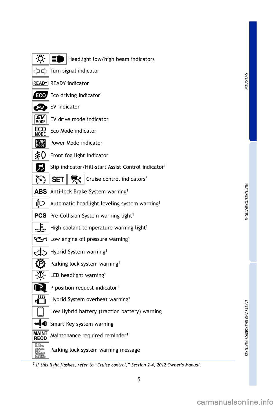 TOYOTA PRIUS V 2012 Owners Manual (in English) OVERVIEW
FEATURES/OPERATIONS
SAFETY AND EMERGENCY FEATURES
5
FF
2If this light flashes, refer to “Cruise control,” Section 2-4, 201\
2 Owner’s Manual.
Anti-lock Brake System warning1
Headligh TOYOTA PRIUS V 2012 Owners Manual (in English) OVERVIEW
FEATURES/OPERATIONS
SAFETY AND EMERGENCY FEATURES
5
FF
2If this light flashes, refer to “Cruise control,” Section 2-4, 201\
2 Owner’s Manual.
Anti-lock Brake System warning1
Headligh
