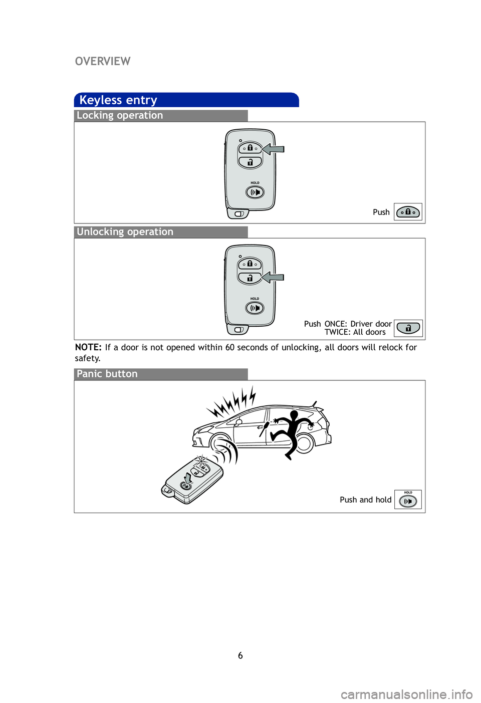 TOYOTA PRIUS V 2012 Owners Manual (in English) 6
OVERVIEW
Keyless entry
Push
Push ONCE: Driver door TWICE: All doors
Locking operation
Unlocking operation
Sm
Star
AC
ON
OF
With
oper
Pow
Panic button
Push and hold
NOTE:If a door is not opened with TOYOTA PRIUS V 2012 Owners Manual (in English) 6
OVERVIEW
Keyless entry
Push
Push ONCE: Driver door TWICE: All doors
Locking operation
Unlocking operation
Sm
Star
AC
ON
OF
With
oper
Pow
Panic button
Push and hold
NOTE:If a door is not opened with