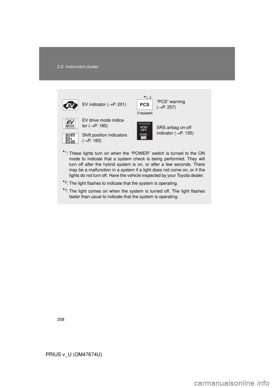 TOYOTA PRIUS V 2012 Owners Manual (in English) 208 2-2. Instrument cluster
PRIUS v_U (OM47674U)
*1: These lights turn on when the “POWER” switch is turned to the ONmode to indicate that a system check is being performed. They will
turn off aft TOYOTA PRIUS V 2012 Owners Manual (in English) 208 2-2. Instrument cluster
PRIUS v_U (OM47674U)
*1: These lights turn on when the “POWER” switch is turned to the ONmode to indicate that a system check is being performed. They will
turn off aft