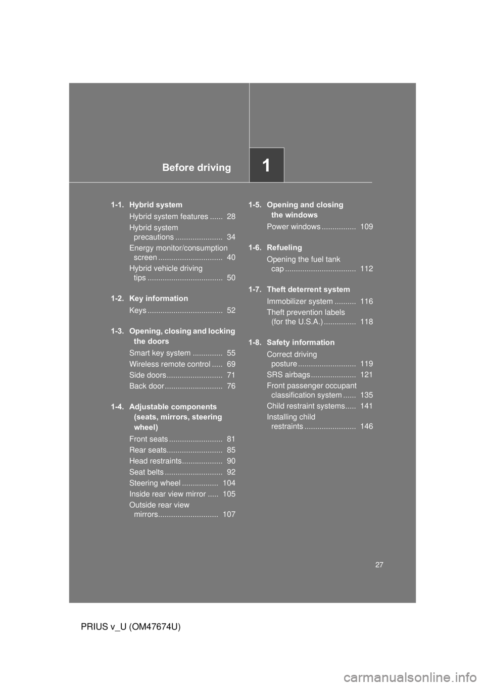 TOYOTA PRIUS V 2012 (in English) Owners Manual Before driving1
27
PRIUS v_U (OM47674U)
1-1. Hybrid systemHybrid system features ...... 28
Hybrid system precautions ...................... 34
Energy monitor/consumption screen .................... TOYOTA PRIUS V 2012 (in English) Owners Manual Before driving1
27
PRIUS v_U (OM47674U)
1-1. Hybrid systemHybrid system features ...... 28
Hybrid system precautions ...................... 34
Energy monitor/consumption screen ....................