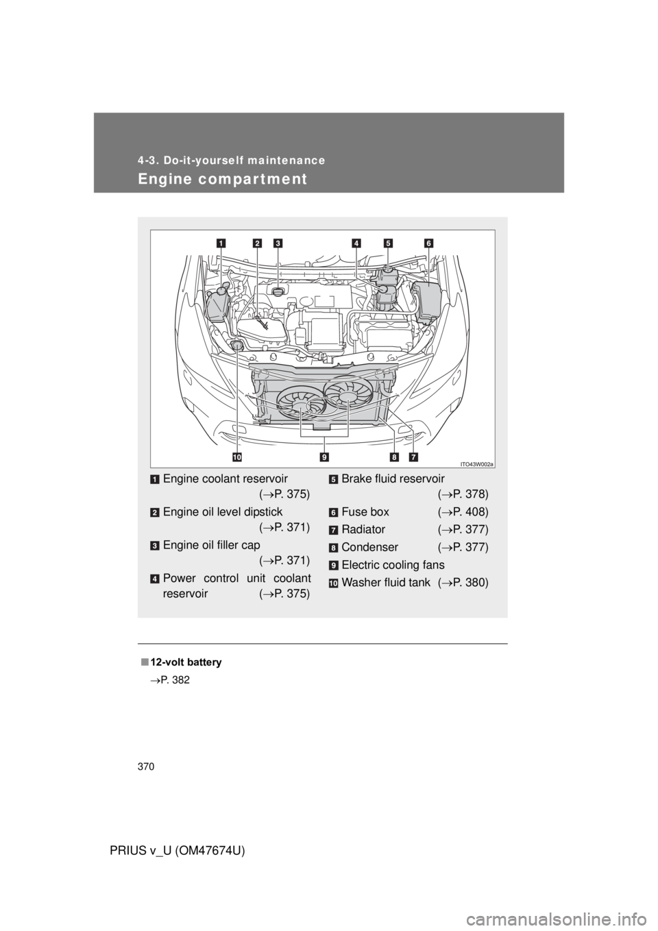 TOYOTA PRIUS V 2012  Owners Manual (in English) 370
4-3. Do-it-yourself maintenance
PRIUS v_U (OM47674U)
Engine compar tment
■12-volt battery
 P. 382
Engine coolant reservoir 
( P. 375)
Engine oil level dipstick  ( P. 371)
Engine oil fil