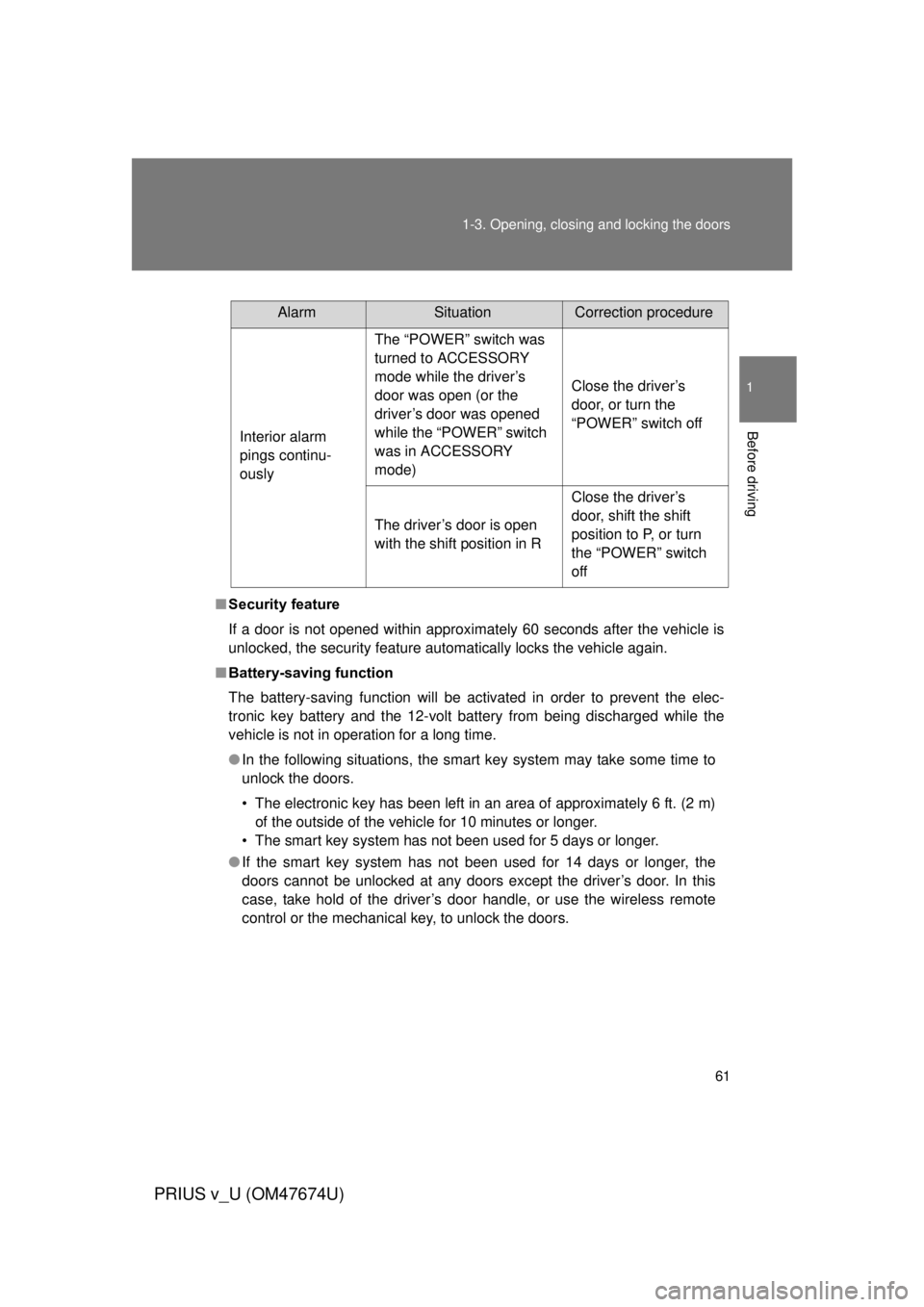 TOYOTA PRIUS V 2012 (in English) Repair Manual 61
1-3. Opening, closing and locking the doors
1
Before driving
PRIUS v_U (OM47674U)
■
Security feature
If a door is not opened within approximately 60 seconds after the vehicle is
unlocked, the sec TOYOTA PRIUS V 2012 (in English) Repair Manual 61
1-3. Opening, closing and locking the doors
1
Before driving
PRIUS v_U (OM47674U)
■
Security feature
If a door is not opened within approximately 60 seconds after the vehicle is
unlocked, the sec