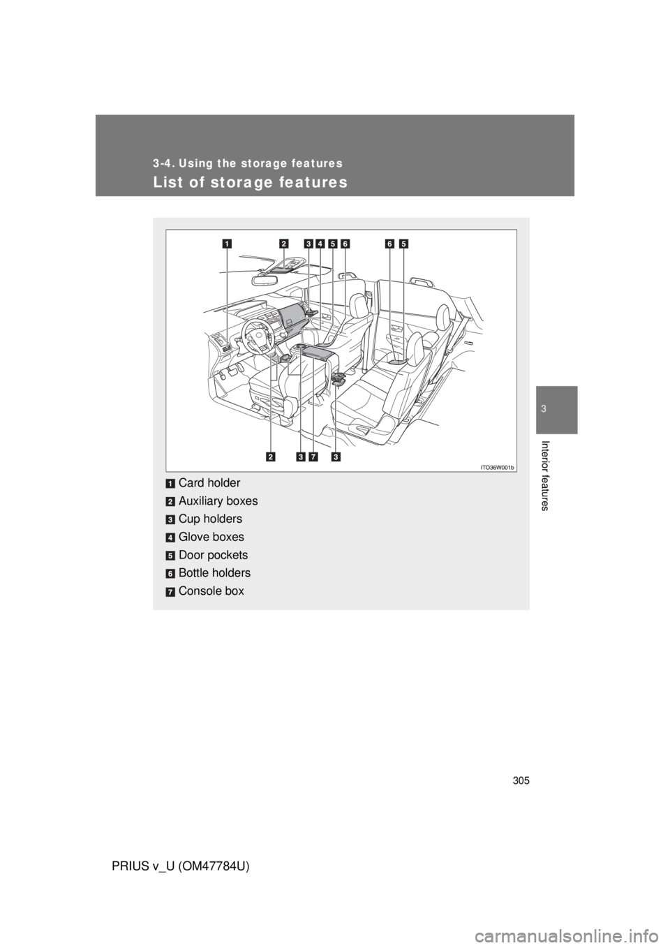 TOYOTA PRIUS V 2012  Owners Manual (in English) 305
PRIUS v_U (OM47784U)
3
Interior features
3-4. Using the storage features
List of storage features
Card holder
Auxiliary boxes
Cup holders
Glove boxes
Door pockets
Bottle holders
Console box 