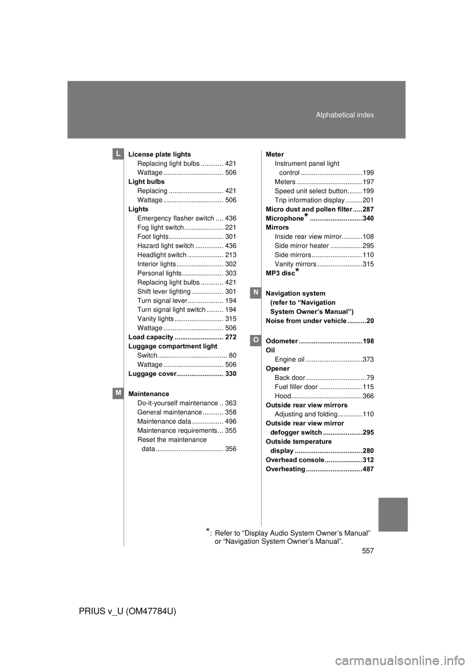 TOYOTA PRIUS V 2012  Owners Manual (in English) 557
Alphabetical index
PRIUS v_U (OM47784U)
License plate lights
Replacing light bulbs ............ 421
Wattage ................................ 506
Light bulbs Replacing .............................