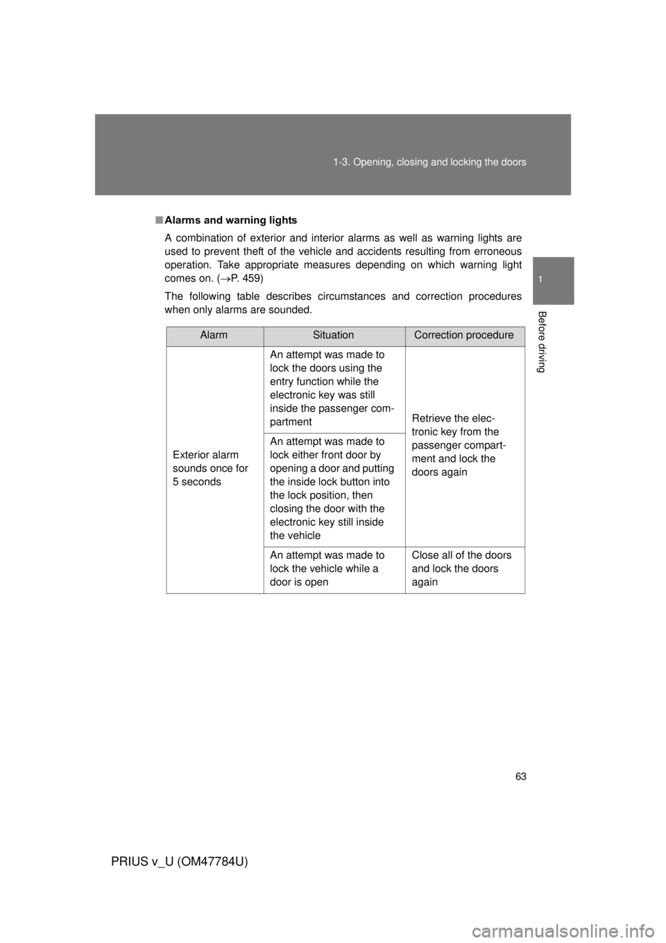 TOYOTA PRIUS V 2012 (in English) Repair Manual 63
1-3. Opening, closing and locking the doors
1
Before driving
PRIUS v_U (OM47784U)
■
Alarms and warning lights
A combination of exterior and interior alarms as well as warning lights are
used to p TOYOTA PRIUS V 2012 (in English) Repair Manual 63
1-3. Opening, closing and locking the doors
1
Before driving
PRIUS v_U (OM47784U)
■
Alarms and warning lights
A combination of exterior and interior alarms as well as warning lights are
used to p