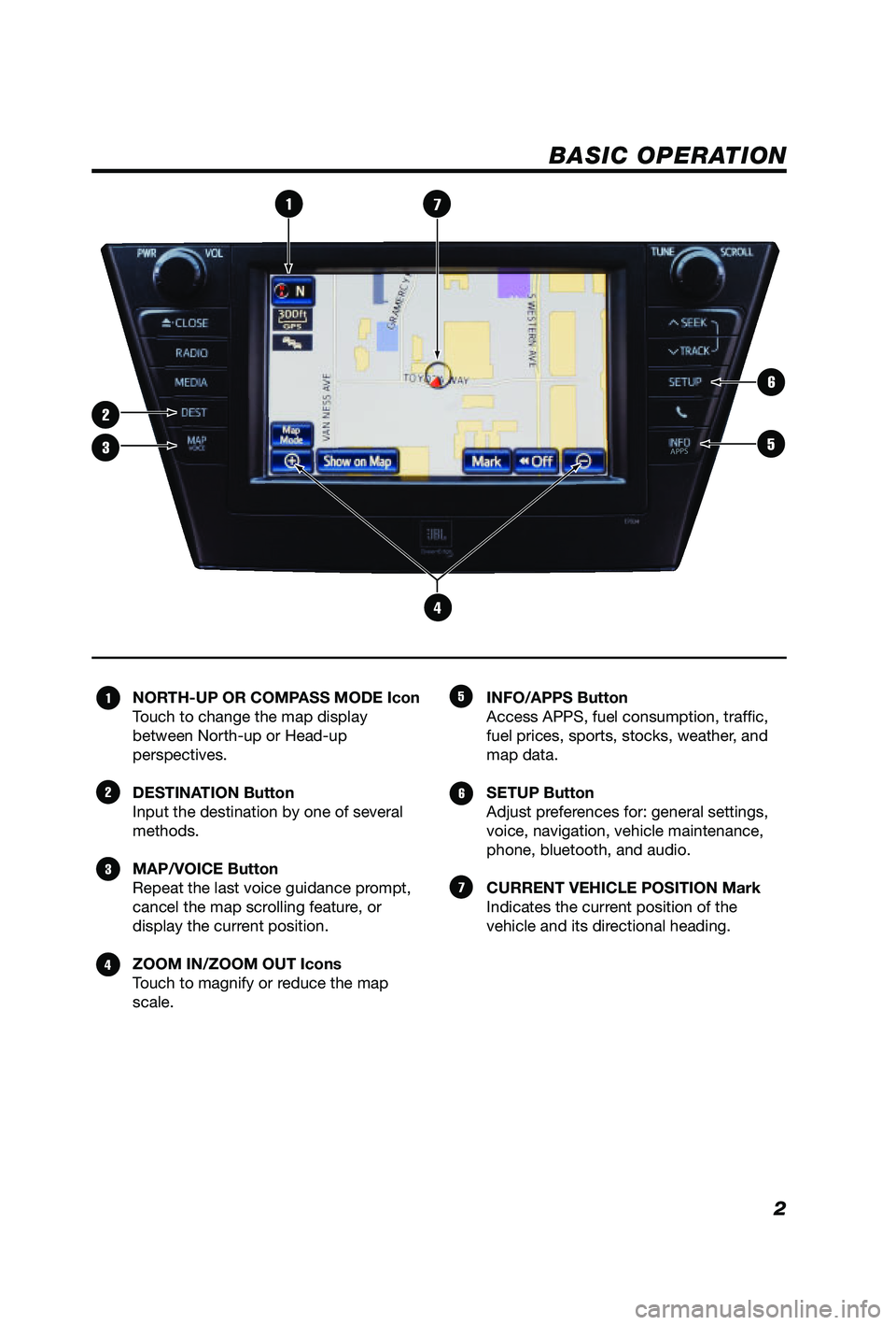 TOYOTA PRIUS V 2012  Accessories, Audio & Navigation (in English) 2
BASIC OPERATION
NORTH-UP OR COMPASS MODE Icon
Touch to change the map display 
between North-up or Head-up 
perspectives.
DESTINATION Button
Input the destination by one of several 
methods. 
MAP/VO