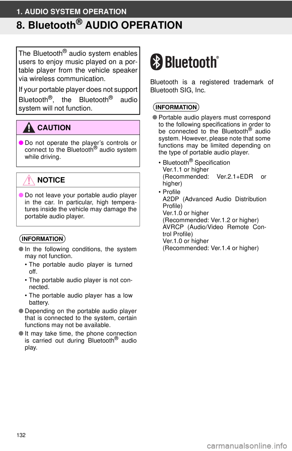 TOYOTA PRIUS V 2012 Accessories, Audio & Navigation (in English) 132
1. AUDIO SYSTEM OPERATION
8. Bluetooth® AUDIO OPERATION
Bluetooth is a registered trademark of
Bluetooth SIG, Inc.
The Bluetooth® audio system enables
users to enjoy music played on a por-
table TOYOTA PRIUS V 2012 Accessories, Audio & Navigation (in English) 132
1. AUDIO SYSTEM OPERATION
8. Bluetooth® AUDIO OPERATION
Bluetooth is a registered trademark of
Bluetooth SIG, Inc.
The Bluetooth® audio system enables
users to enjoy music played on a por-
table