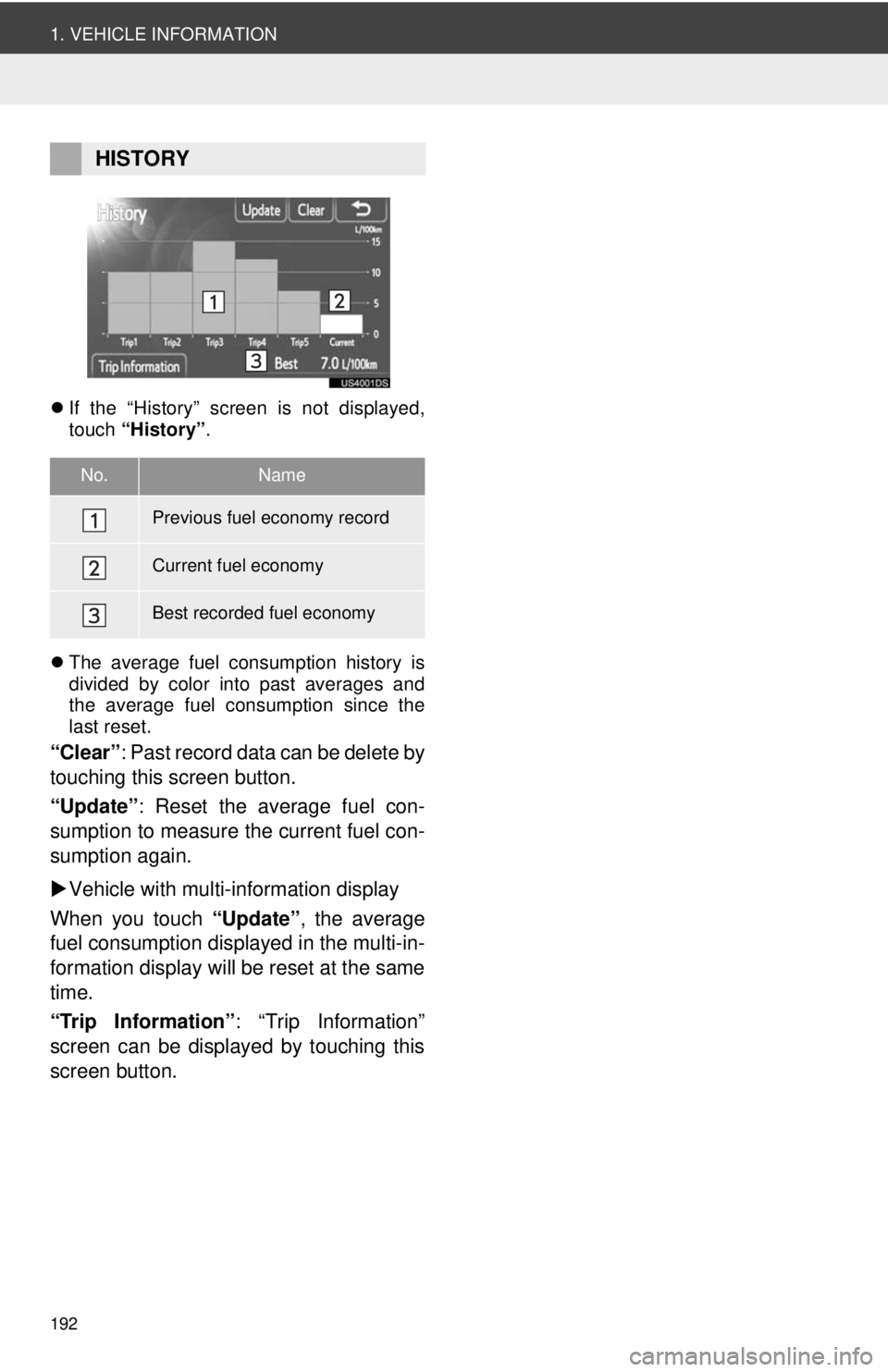 TOYOTA PRIUS V 2012  Accessories, Audio & Navigation (in English) 192
1. VEHICLE INFORMATION
If the “History” screen is not displayed,
touch  “History” .
 The average fuel consumption history is
divided by color into past averages and
the average fuel 