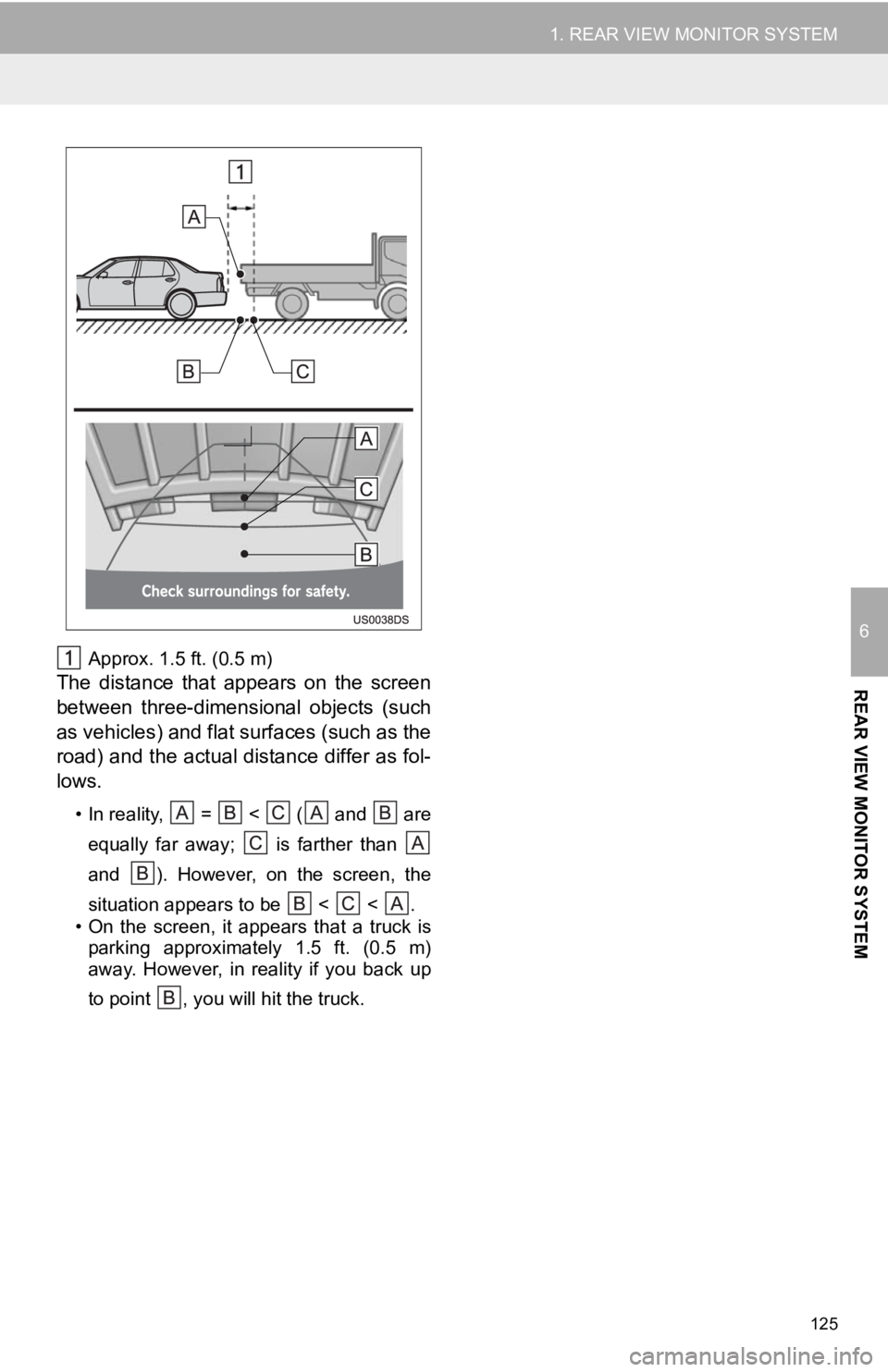 TOYOTA PRIUS V 2012 Accessories, Audio & Navigation (in English) 125
1. REAR VIEW MONITOR SYSTEM
6
REAR VIEW MONITOR SYSTEM
Approx. 1.5 ft. (0.5 m)
The distance that appears on the screen
between three-dimensional objects (such
as vehicles) and flat surfac TOYOTA PRIUS V 2012 Accessories, Audio & Navigation (in English) 125
1. REAR VIEW MONITOR SYSTEM
6
REAR VIEW MONITOR SYSTEM
Approx. 1.5 ft. (0.5 m)
The distance that appears on the screen
between three-dimensional objects (such
as vehicles) and flat surfac