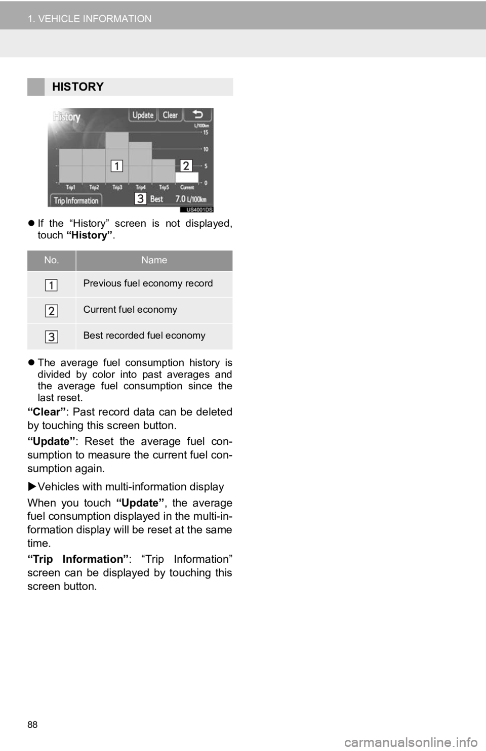 TOYOTA PRIUS V 2012  Accessories, Audio & Navigation (in English) 88
1. VEHICLE INFORMATION
If  the  “History”  screen  is  not  displayed,
touch  “History” .
 The  average  fuel  consumption  history  is
divided  by  color  into  past  averages  and
t