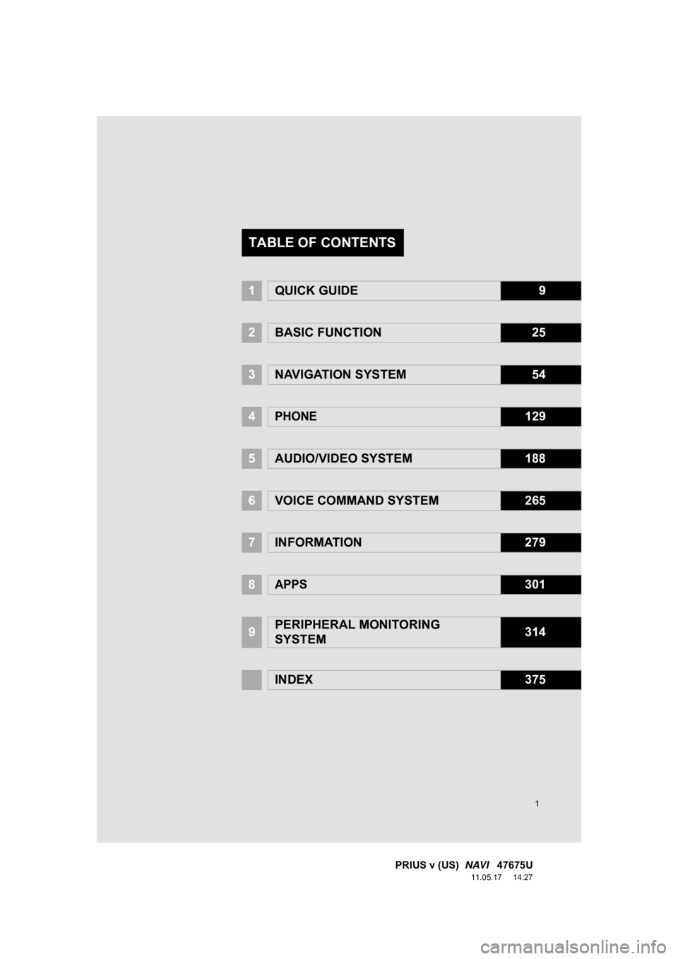 TOYOTA PRIUS V 2012  Accessories, Audio & Navigation (in English) 1
PRIUS v (US)  NAVI   47675U
11.05.17     14:27
1QUICK GUIDE9
2BASIC FUNCTION25
3NAVIGATION SYSTEM54
4PHONE129
5AUDIO/VIDEO SYSTEM188
6VOICE COMMAND SYSTEM265
7INFORMATION279
8APPS301
9PERIPHERAL MON