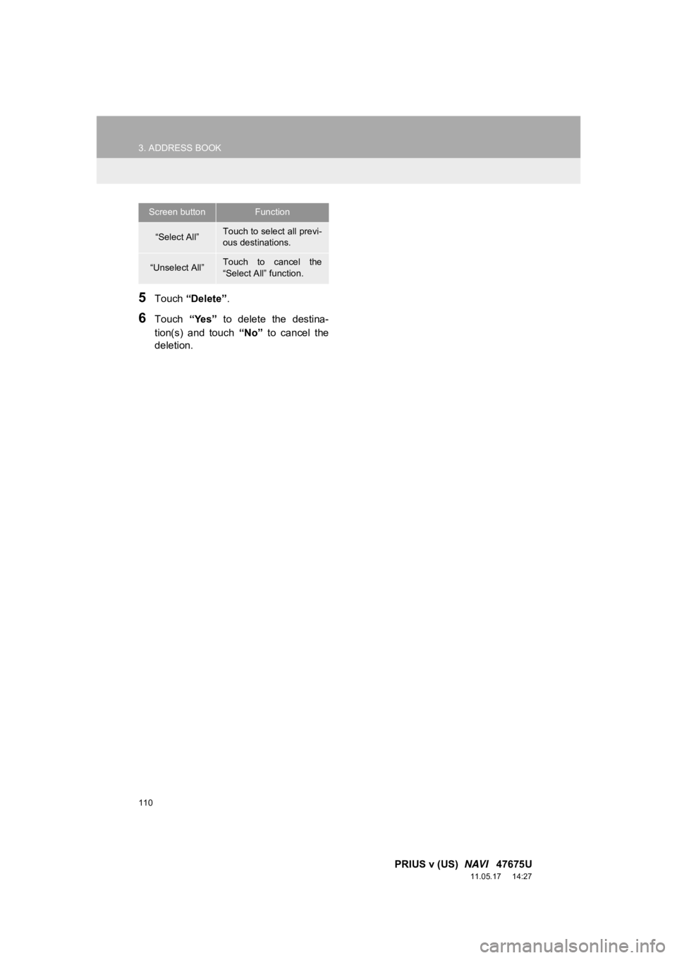 TOYOTA PRIUS V 2012 Accessories, Audio & Navigation (in English) 110
3. ADDRESS BOOK
PRIUS v (US) NAVI 47675U
11.05.17 14:27
5Touch “Delete” .
6Touch “Yes” to delete the destina-
tion(s) and touch “No” to cancel the
deletion.
Screen but TOYOTA PRIUS V 2012 Accessories, Audio & Navigation (in English) 110
3. ADDRESS BOOK
PRIUS v (US) NAVI 47675U
11.05.17 14:27
5Touch “Delete” .
6Touch “Yes” to delete the destina-
tion(s) and touch “No” to cancel the
deletion.
Screen but