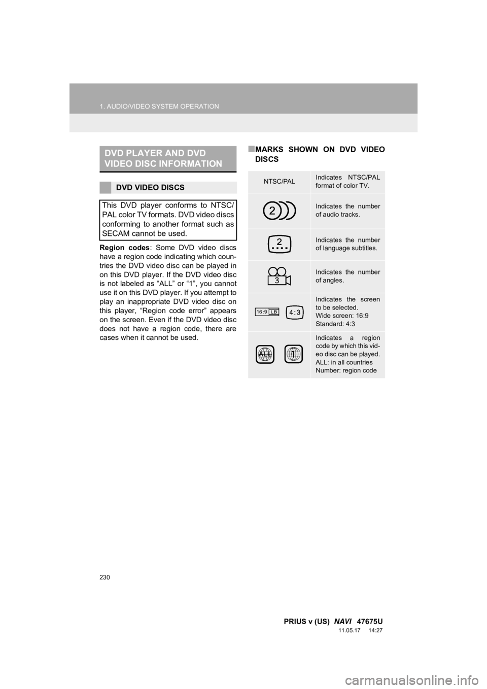 TOYOTA PRIUS V 2012  Accessories, Audio & Navigation (in English) 230
1. AUDIO/VIDEO SYSTEM OPERATION
PRIUS v (US)  NAVI   47675U
11.05.17     14:27
Region  codes :  Some  DVD  video  discs
have a region code indicating which coun-
tries the DVD video  disc  can be 