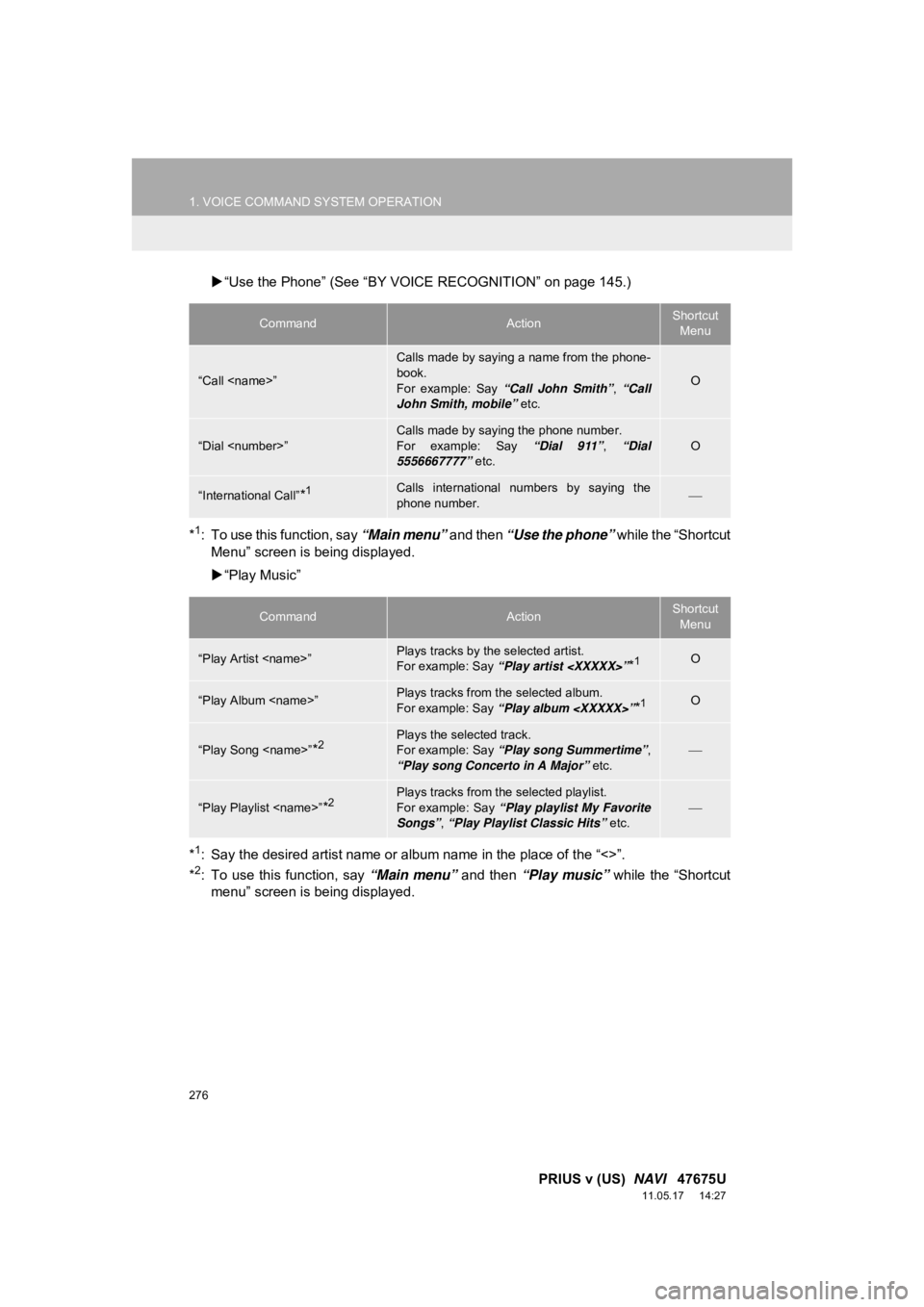 TOYOTA PRIUS V 2012 Accessories, Audio & Navigation (in English) 276
1. VOICE COMMAND SYSTEM OPERATION
PRIUS v (US) NAVI 47675U
11.05.17 14:27
“Use the Phone” (See “BY VOICE RECOGNITION” on page 145.)
*
1: To use this function, say “Main menu TOYOTA PRIUS V 2012 Accessories, Audio & Navigation (in English) 276
1. VOICE COMMAND SYSTEM OPERATION
PRIUS v (US) NAVI 47675U
11.05.17 14:27
“Use the Phone” (See “BY VOICE RECOGNITION” on page 145.)
*
1: To use this function, say “Main menu
