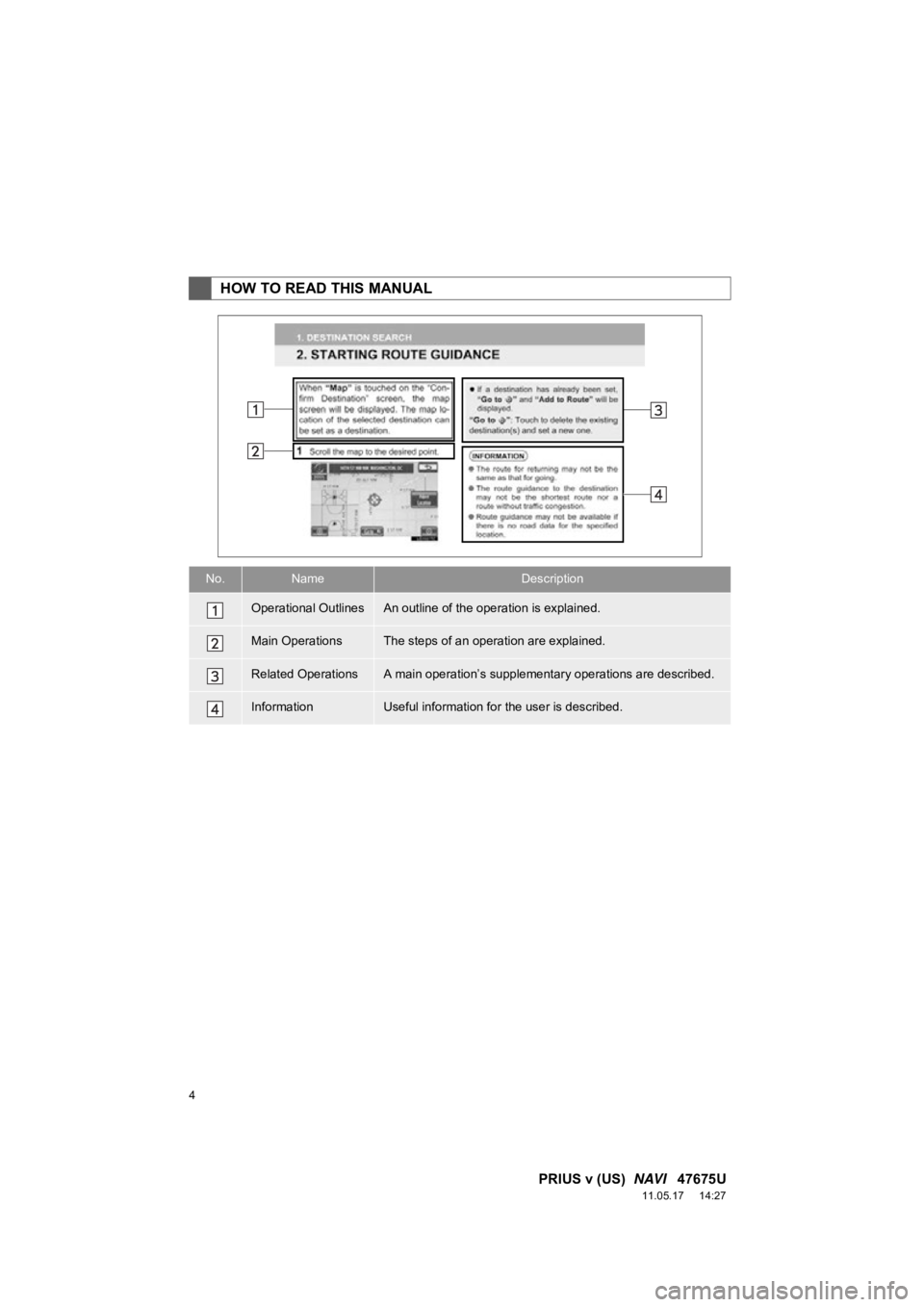 TOYOTA PRIUS V 2012 Accessories, Audio & Navigation (in English) 4
1. BASIC INFORMATION BEFORE OPERATION
PRIUS v (US) NAVI 47675U
11.05.17 14:27
HOW TO READ THIS MANUAL
No.NameDescription
Operational OutlinesAn outline of the operation is explained.
Main Ope TOYOTA PRIUS V 2012 Accessories, Audio & Navigation (in English) 4
1. BASIC INFORMATION BEFORE OPERATION
PRIUS v (US) NAVI 47675U
11.05.17 14:27
HOW TO READ THIS MANUAL
No.NameDescription
Operational OutlinesAn outline of the operation is explained.
Main Ope
